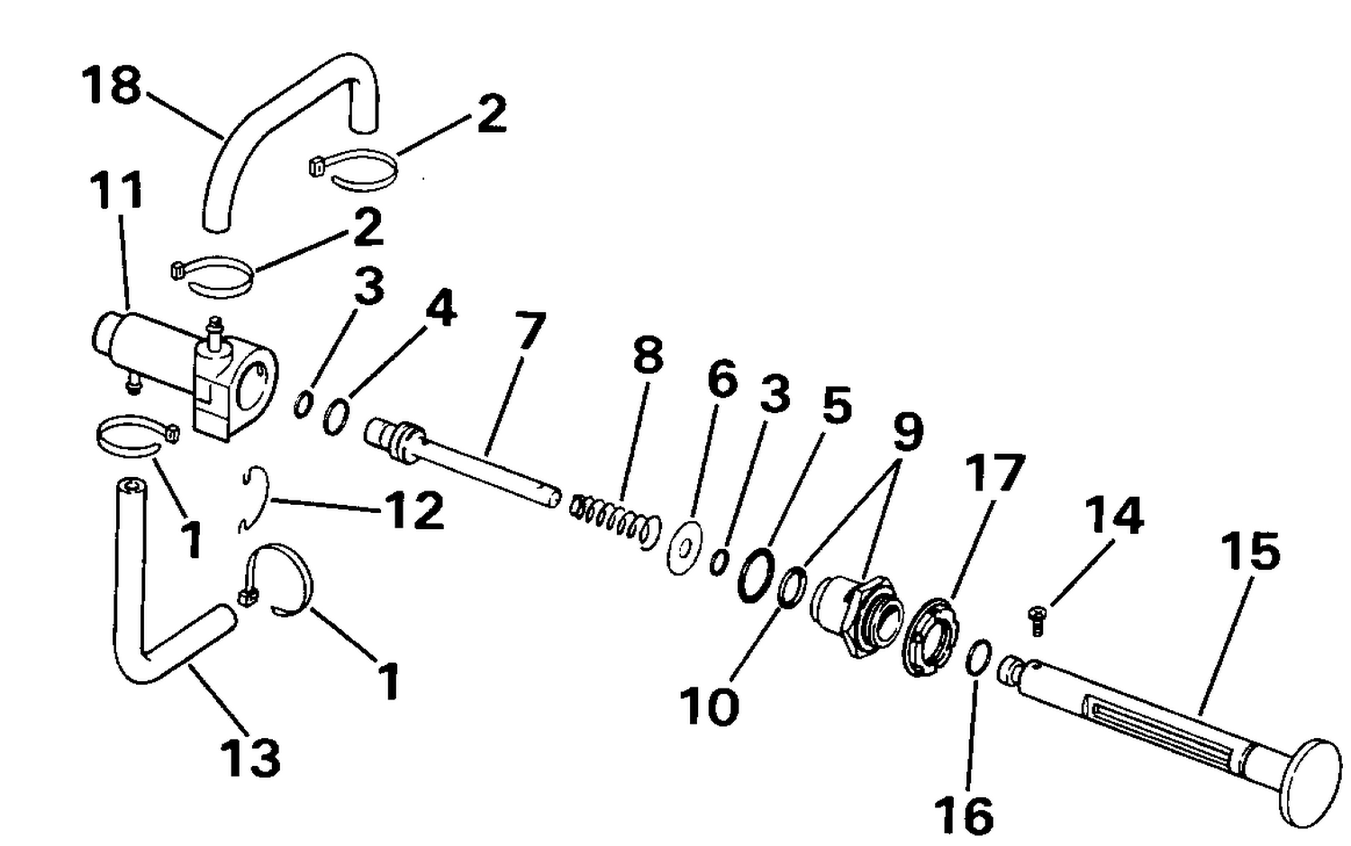 PRIMER SYSTEM