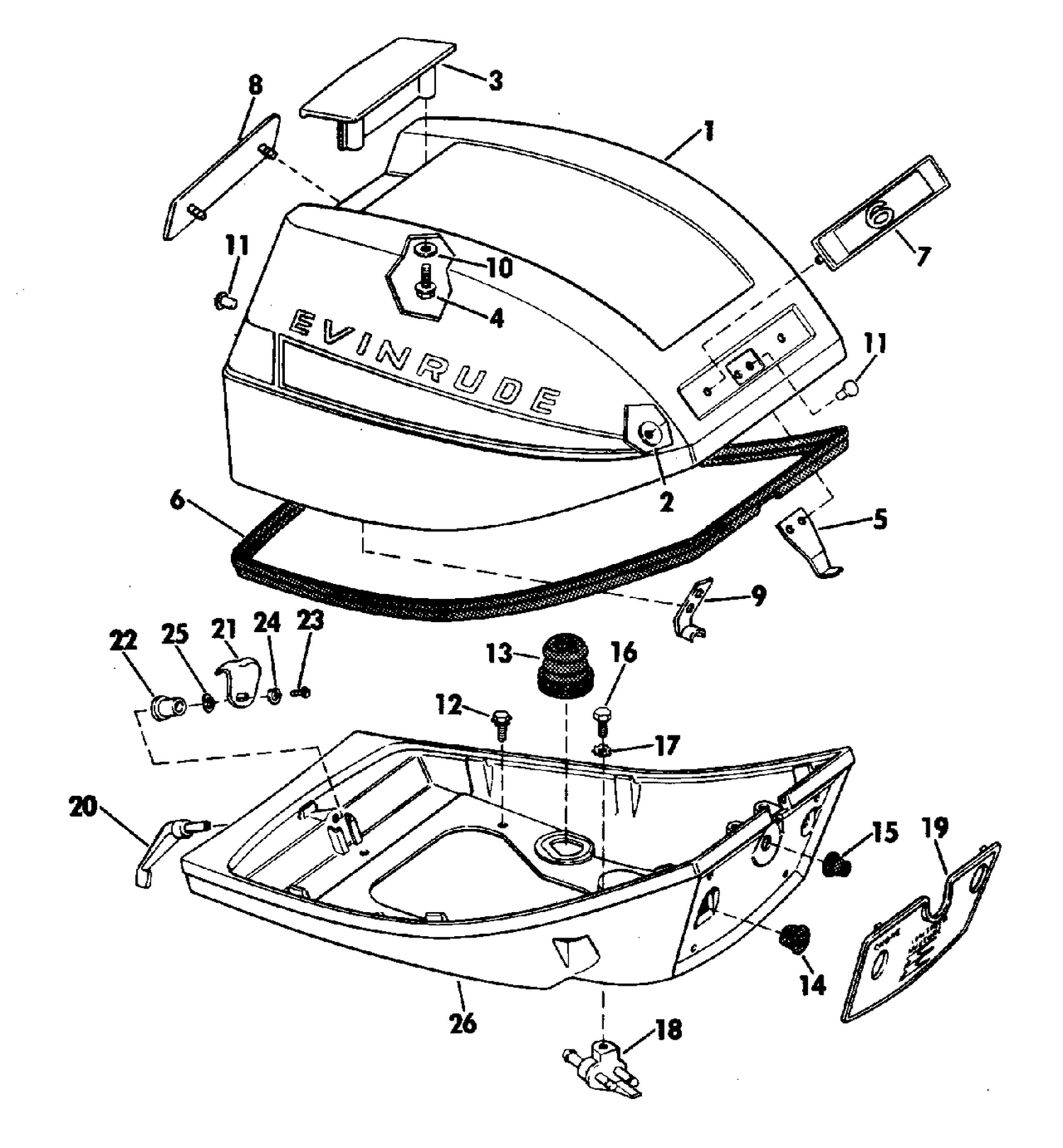 MOTOR COVER GROUP