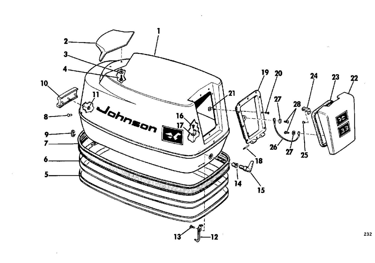 MOTOR COVER GROUP