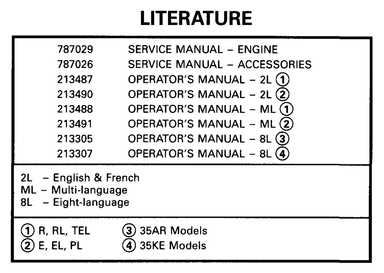 LITERATURE