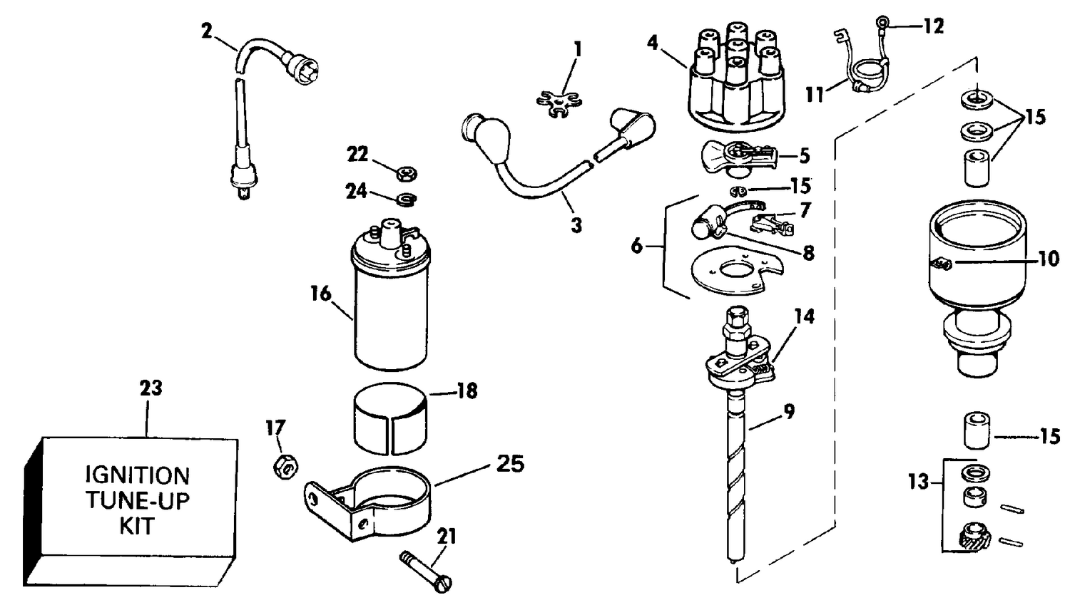 DISTRIBUTOR