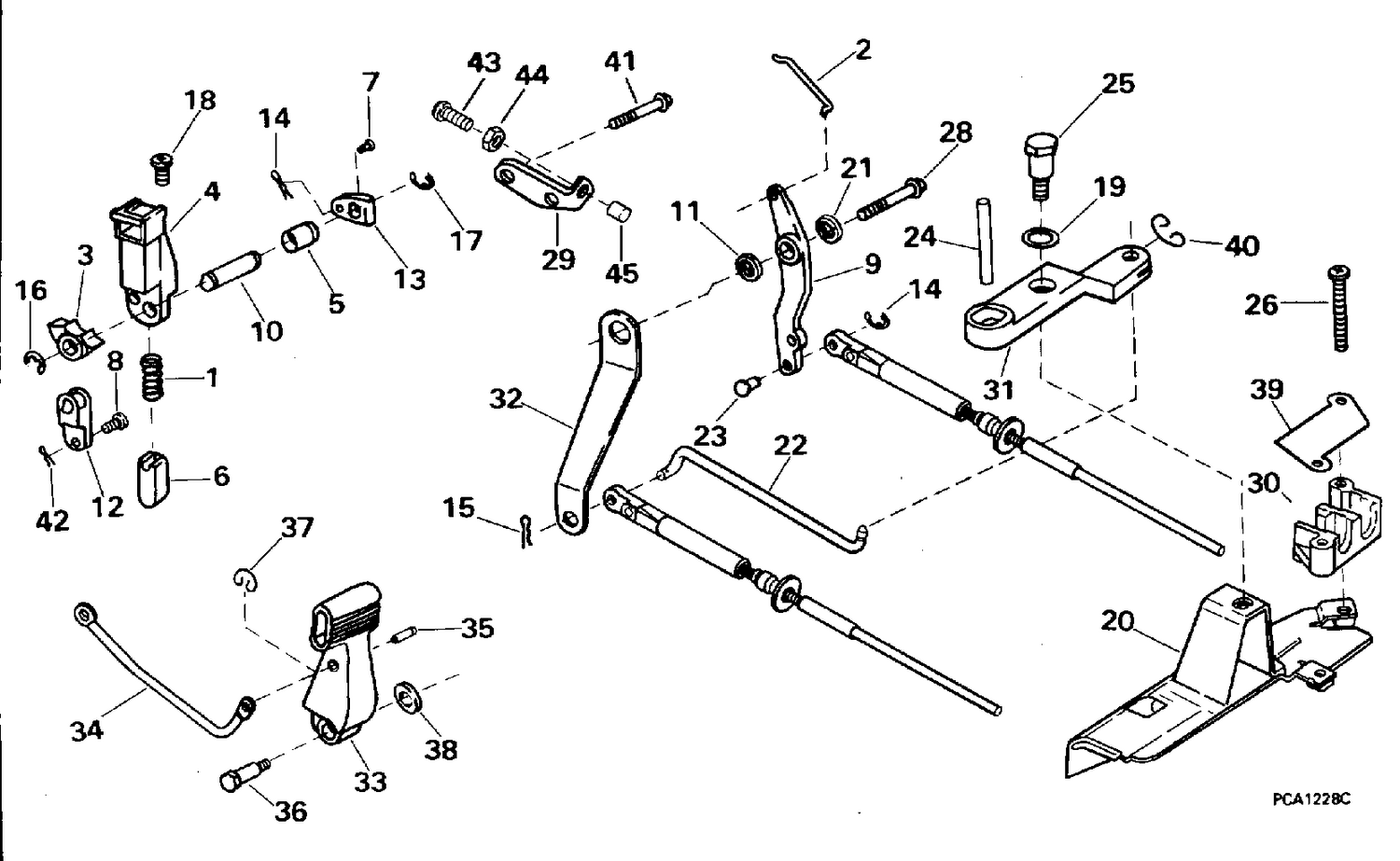 SHIFT & THROTTLE LINKAGE