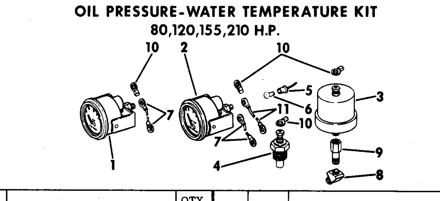 OIL PRESSURE - WATER TEMPERATURE KIT 80,120,155,210 HP