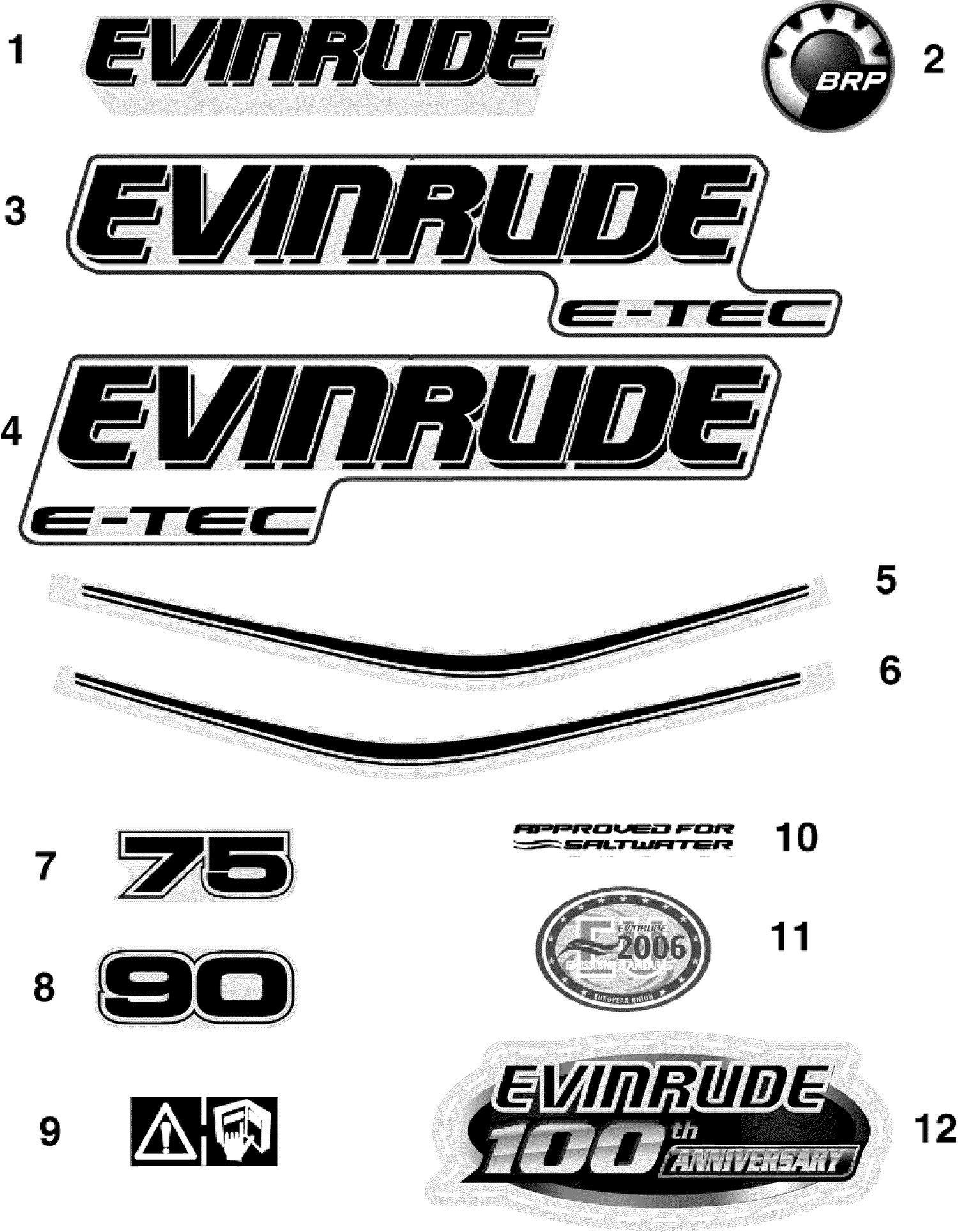 DECALS
