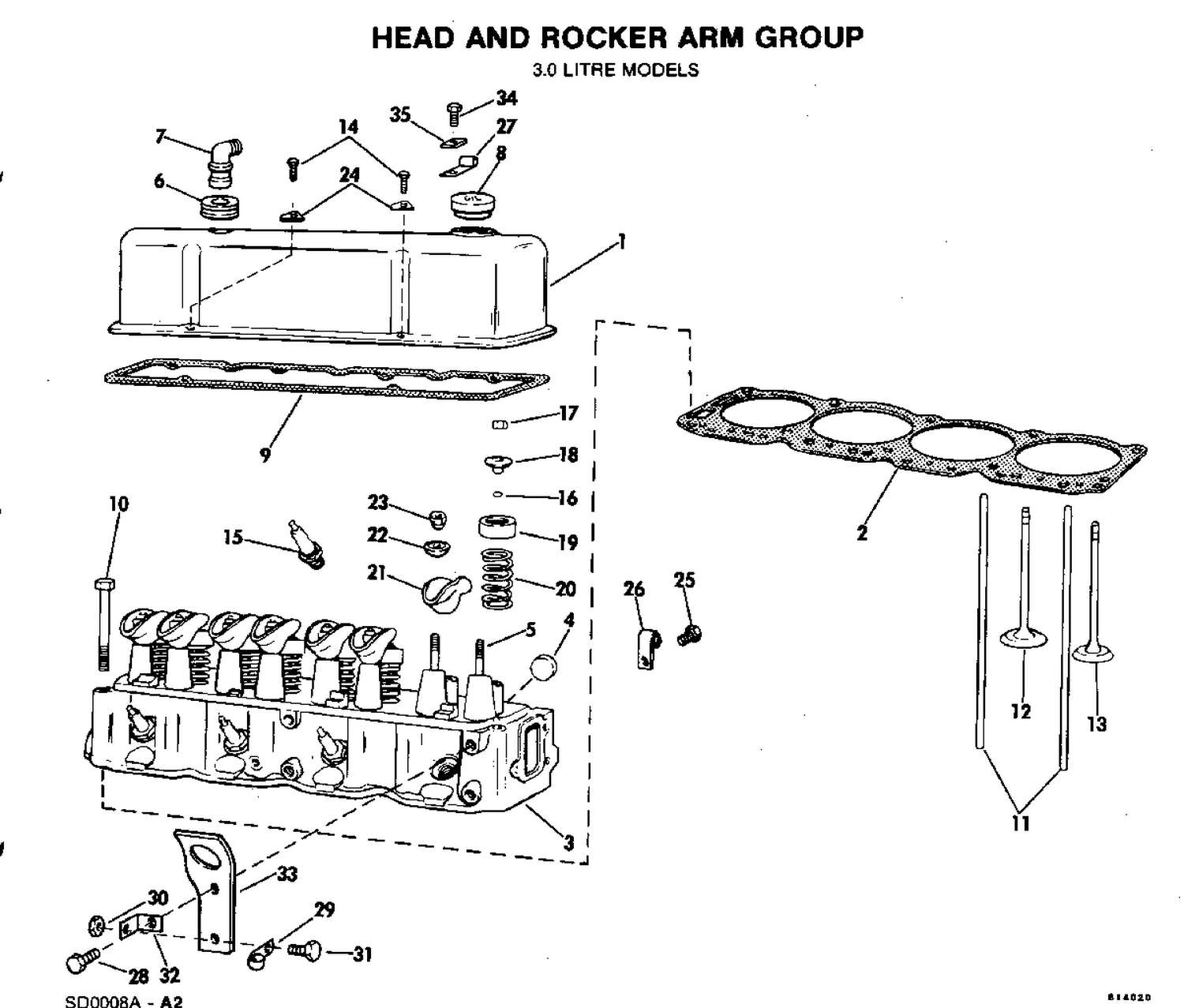 HEAD AND ROCKER ARM GROUP 3.0 LITRE MODELS