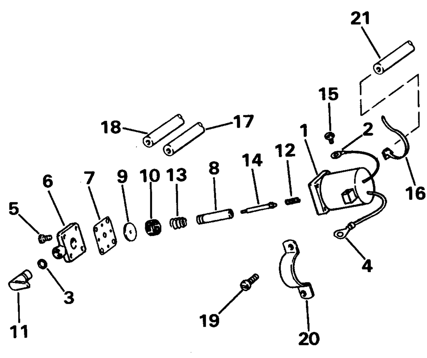 PRIMER SYSTEM