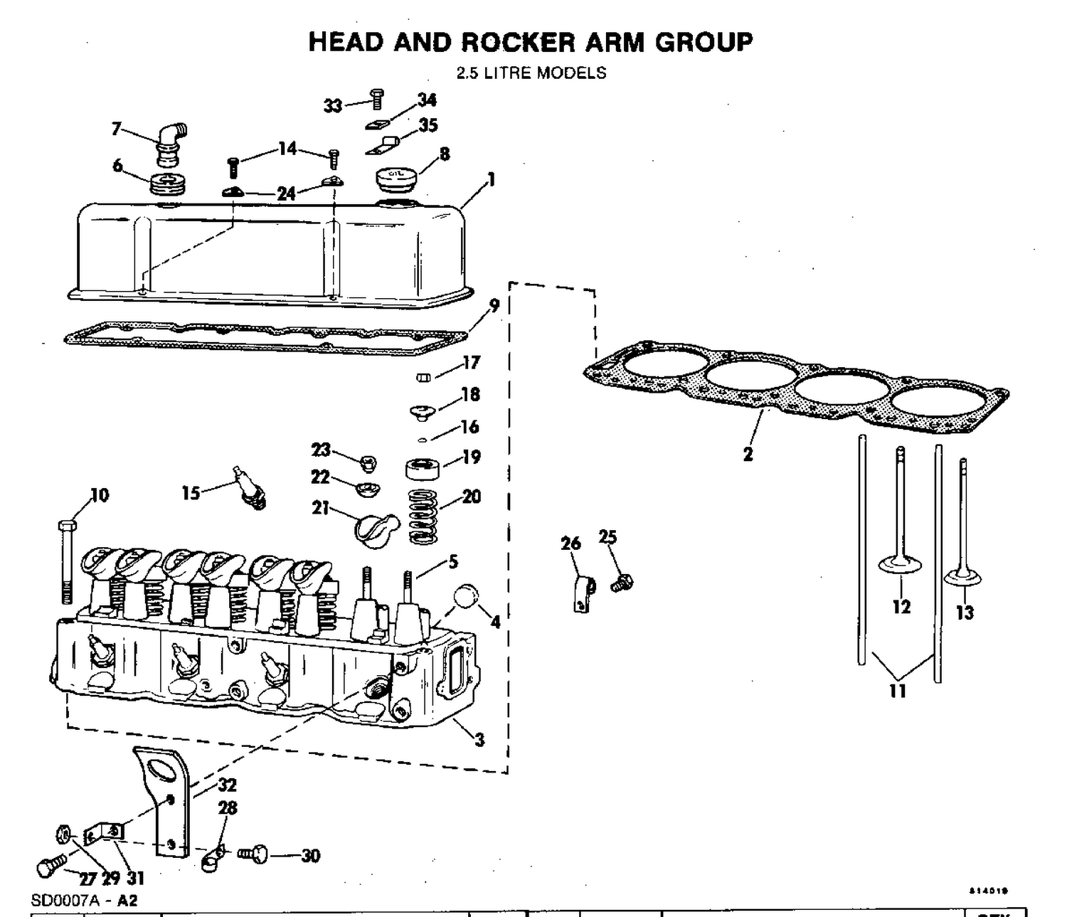 HEAD AND ROCKER ARM GROUP 2.5 LITRE MODELS