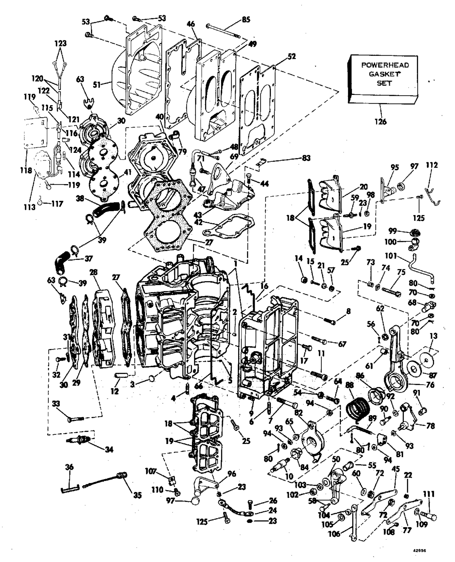 CYLINDER & CRANKCASE