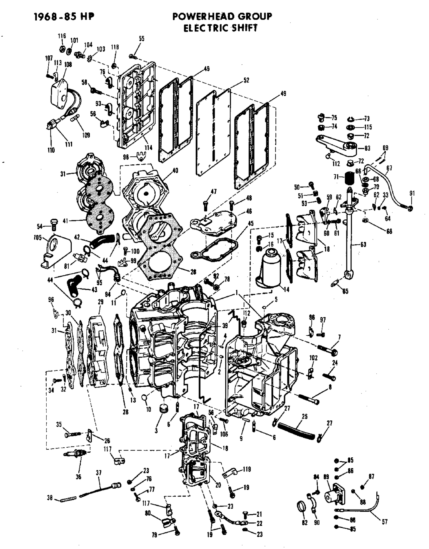POWERHEAD GROUP ELECTRIC SHIFT