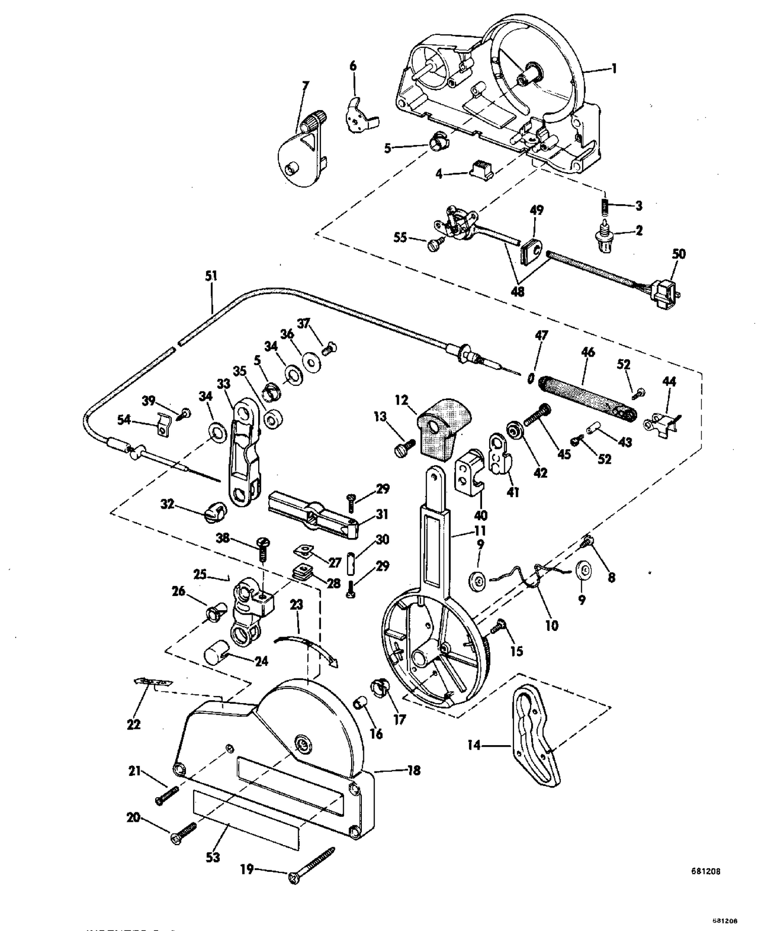 REMOTE CONTROL GROUP