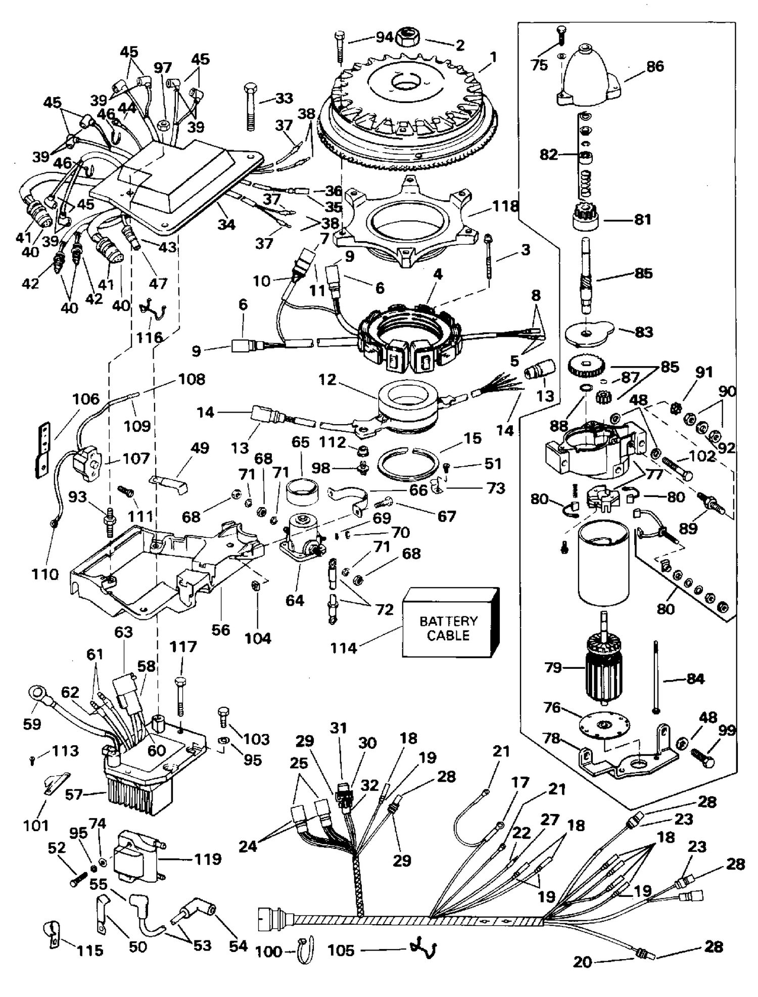 IGNITION SYSTEM & STARTER MOTOR