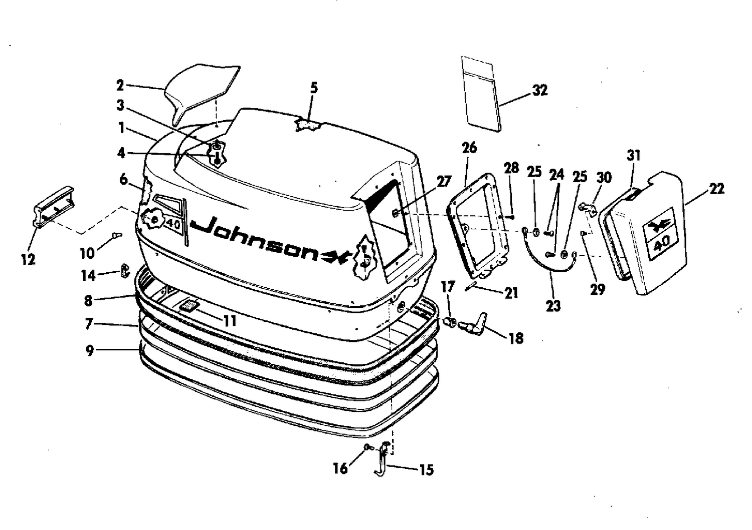 MOTOR COVER GROUP