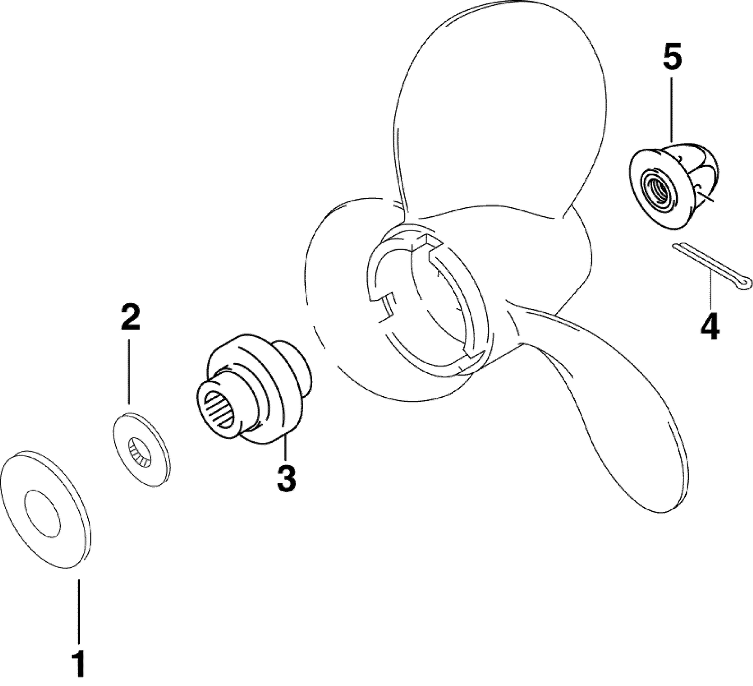 PROPELLER HARDWARE