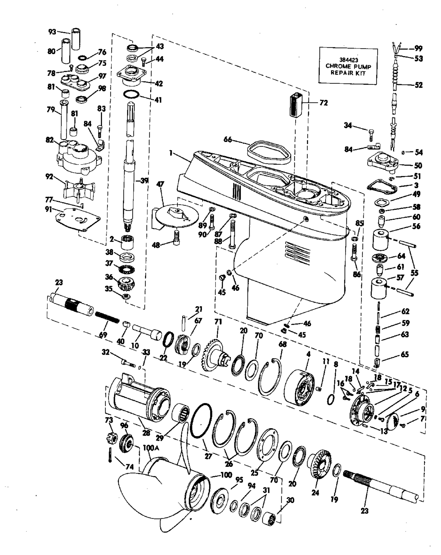 GEARCASE GROUP