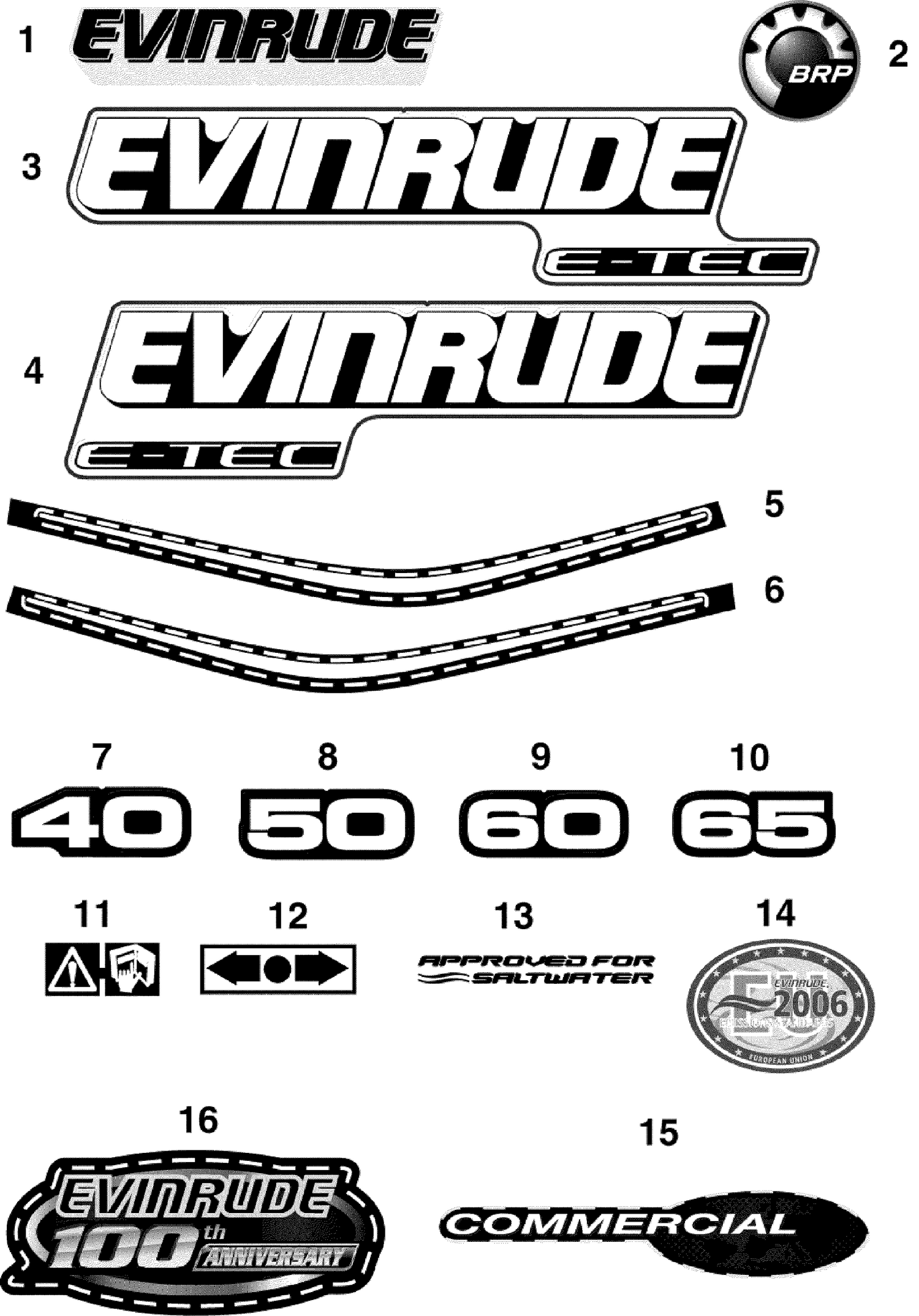 DECALS