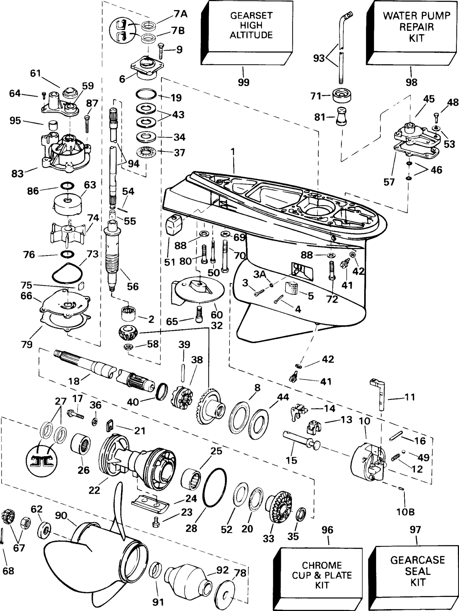 GEARCASE