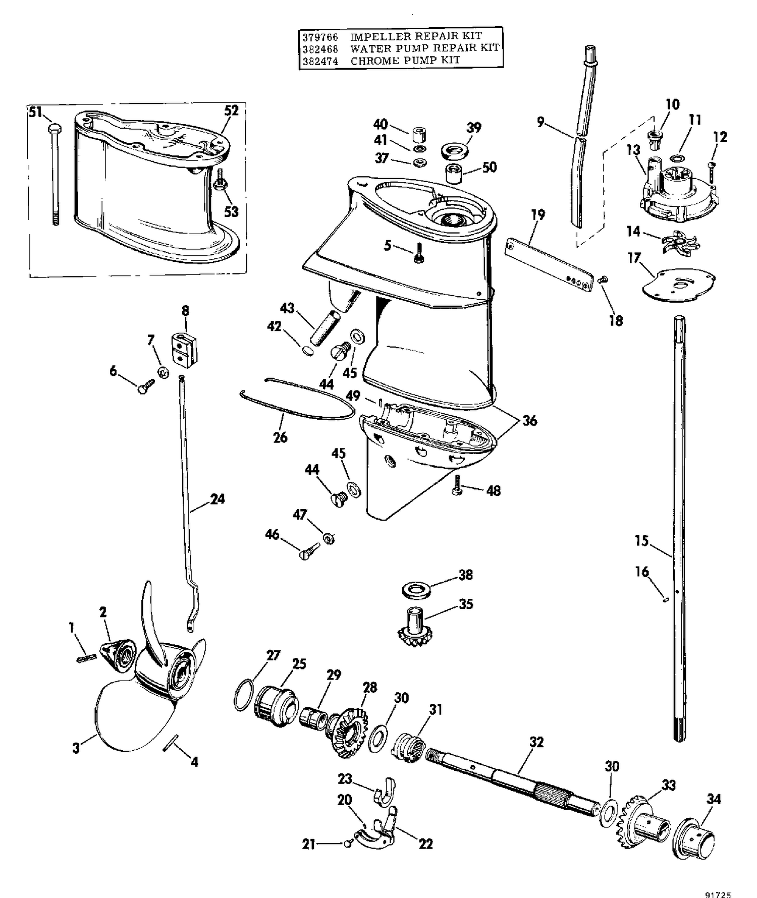 GEARCASE GROUP