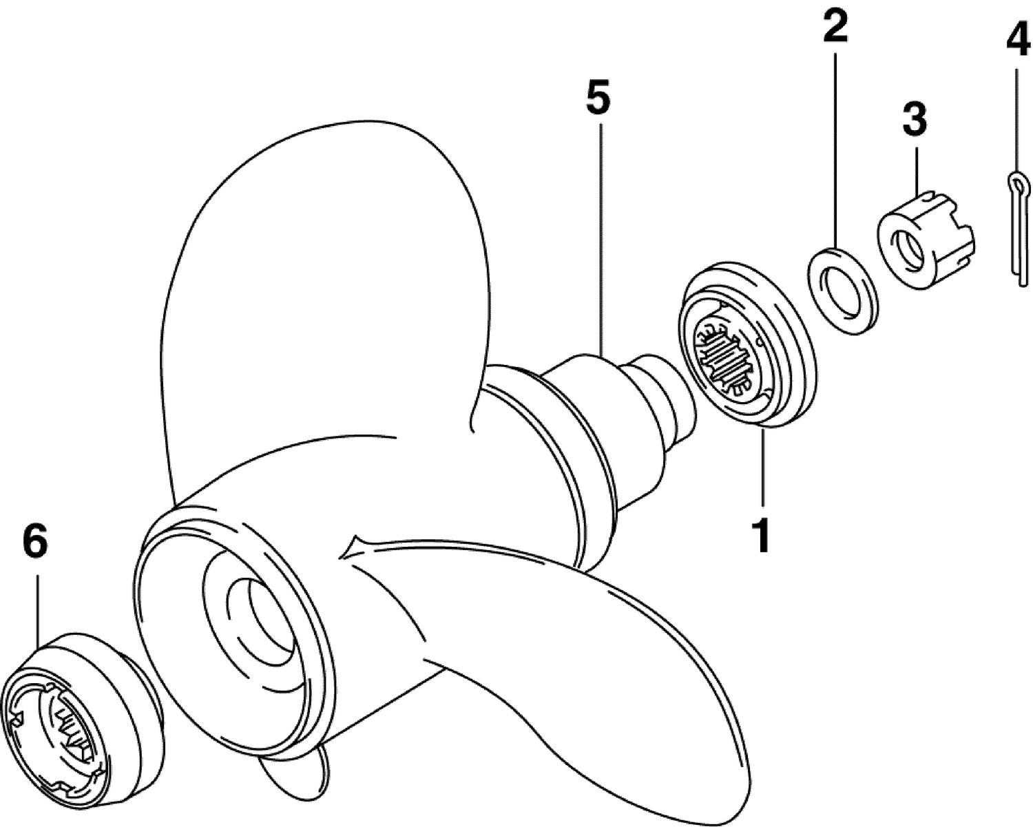 PROPELLER HARDWARE