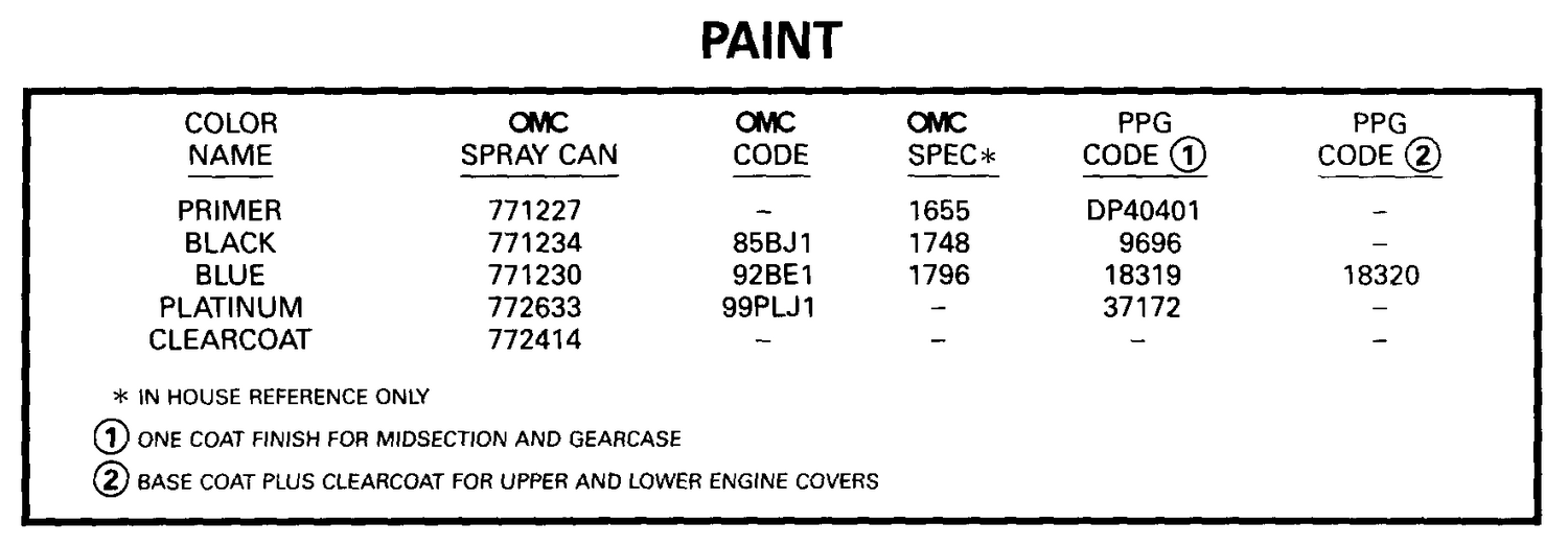 PAINT