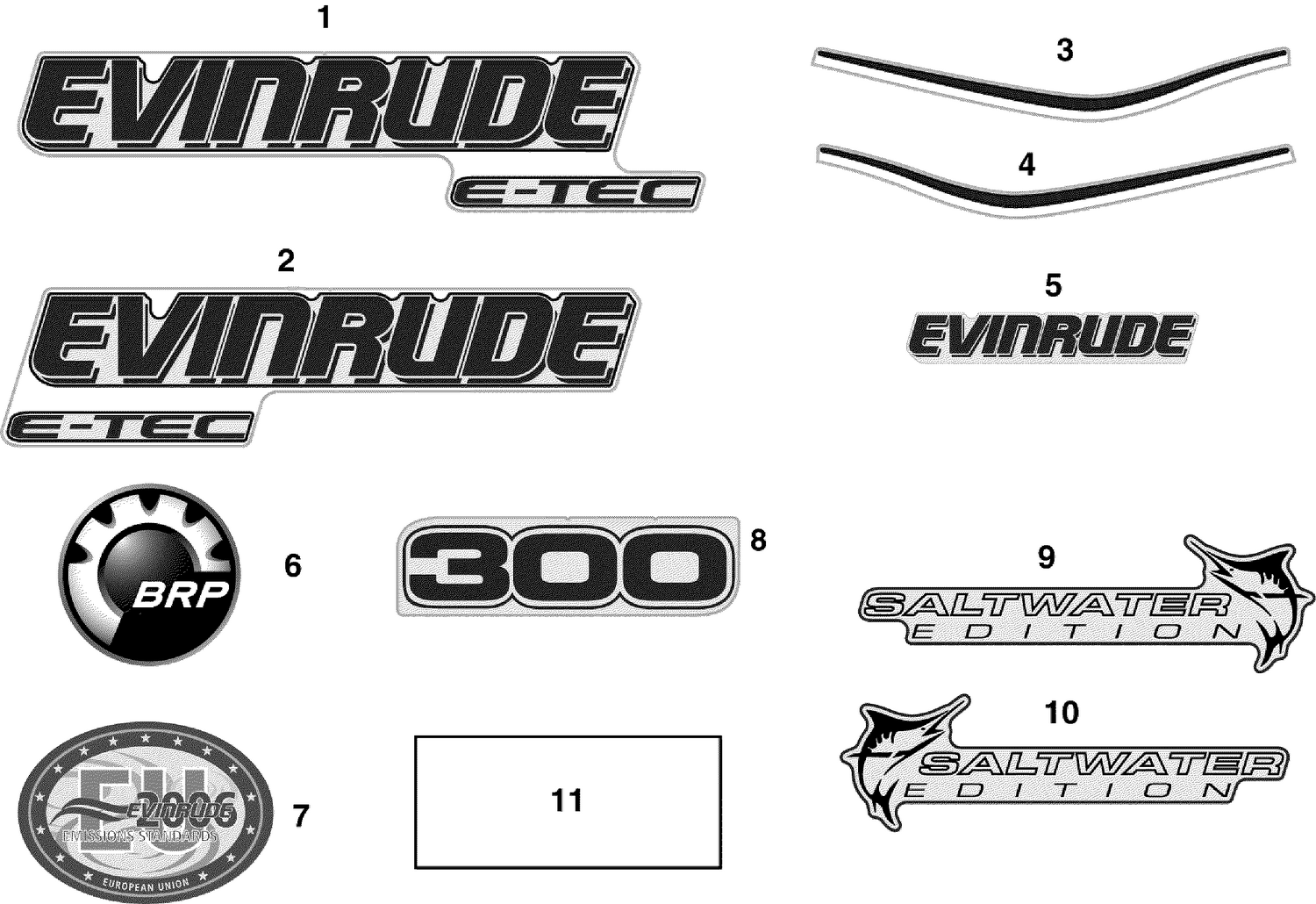 DECALS