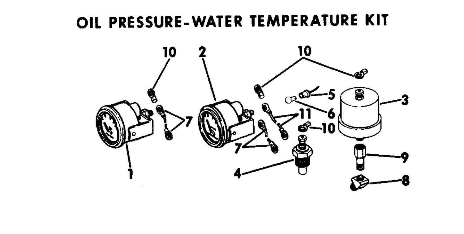 OIL PRESSURE-WATER TEMPERATURE KIT