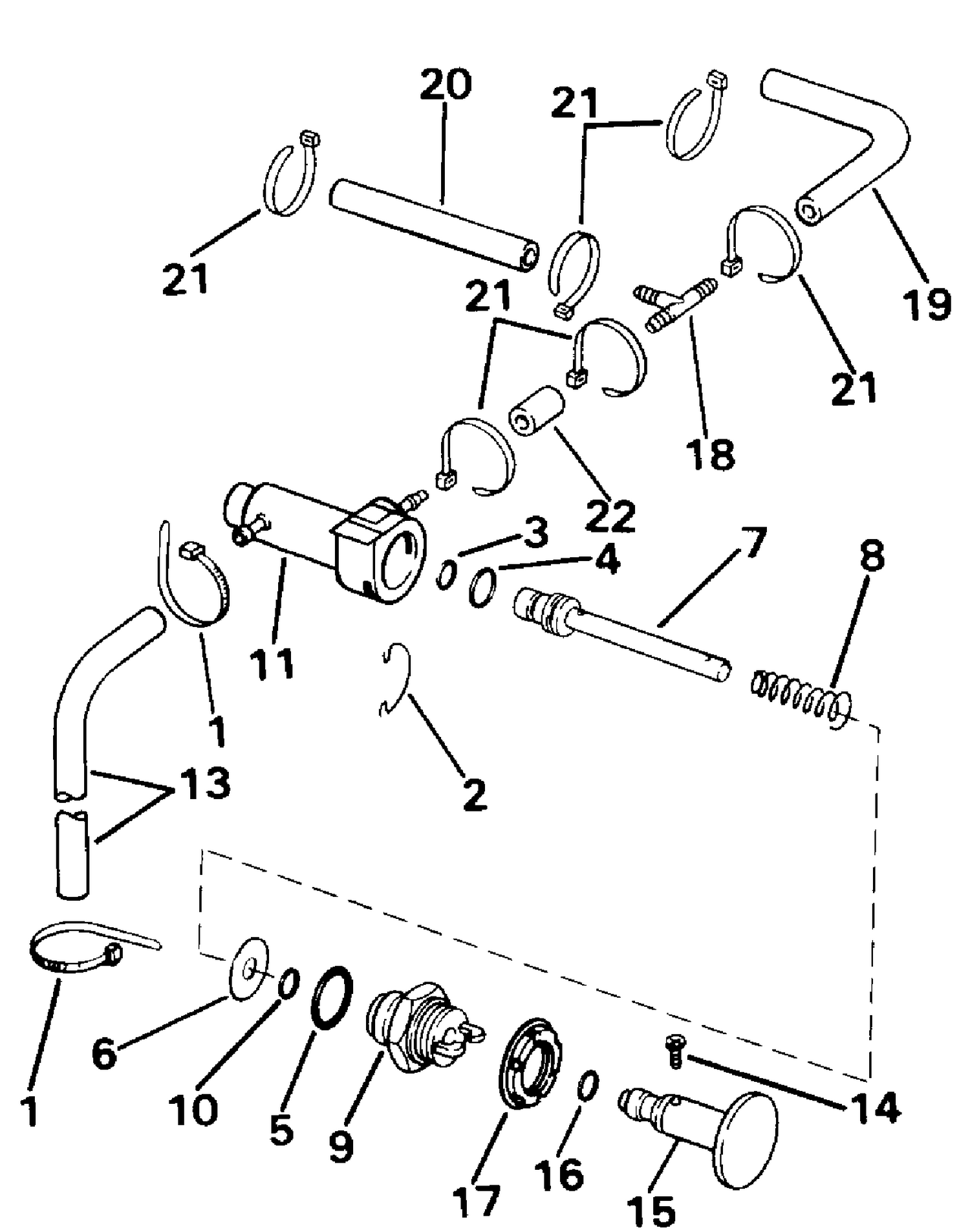 PRIMER SYSTEM