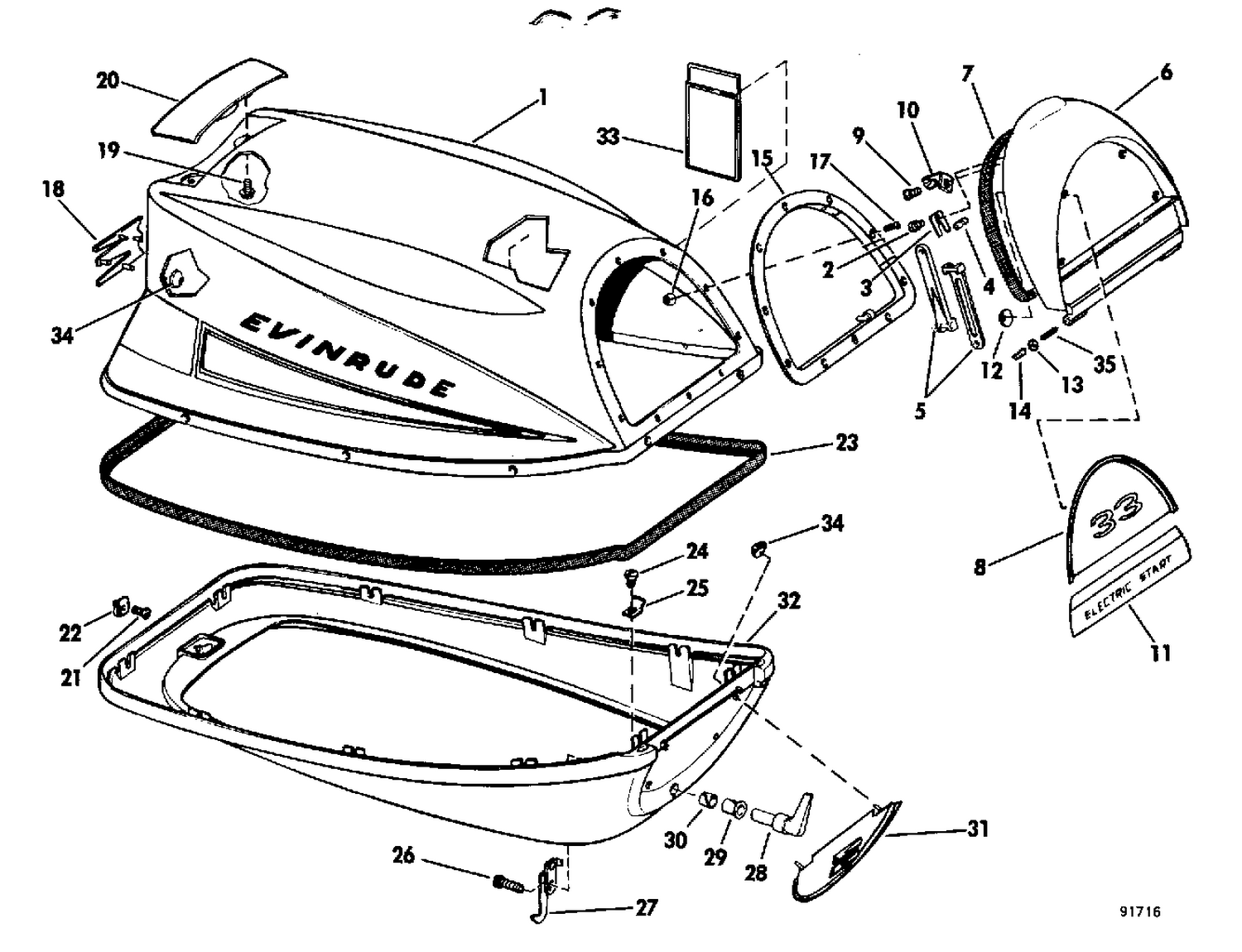 MOTOR COVER GROUP