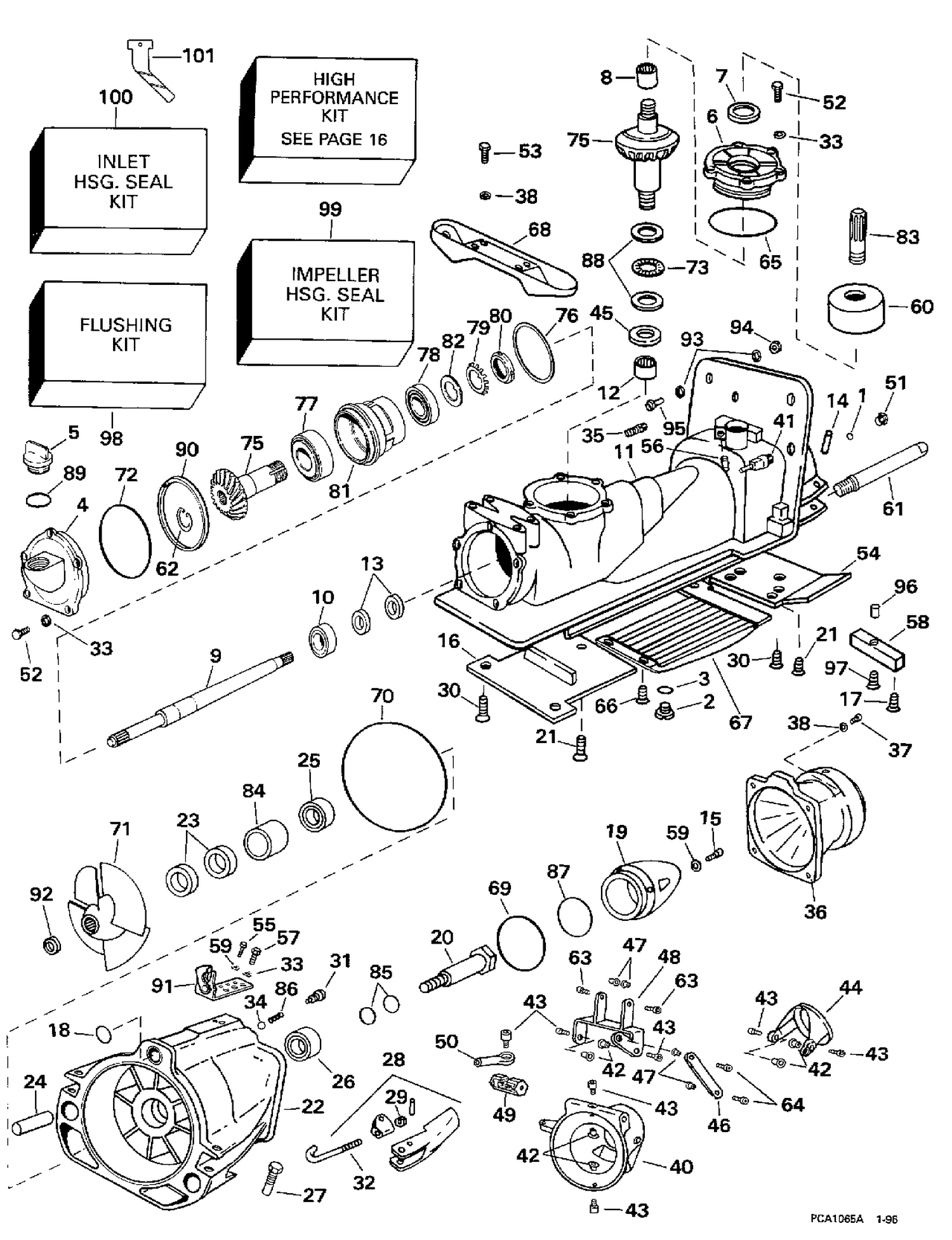 JET PUMP