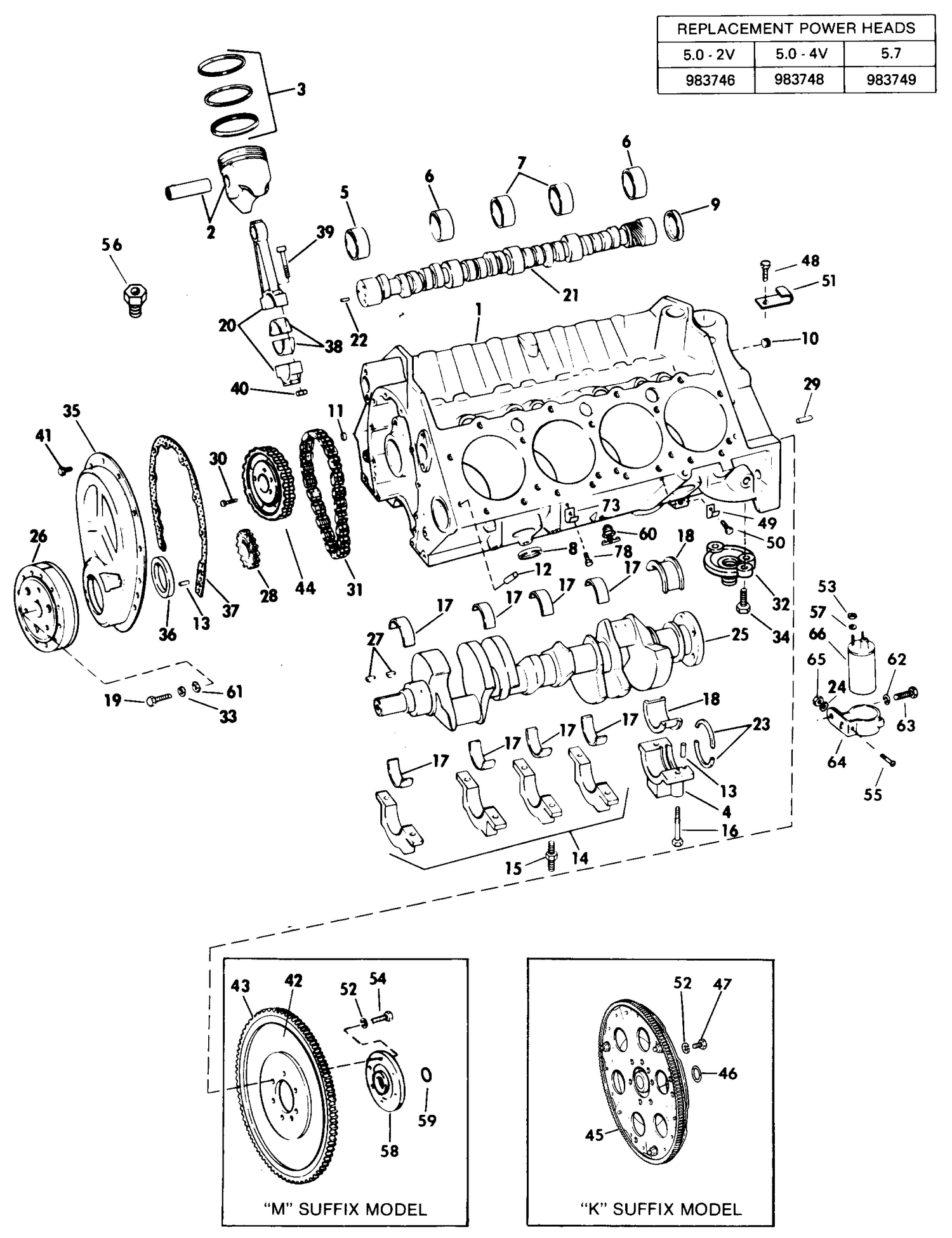 CRANKCASE GROUP