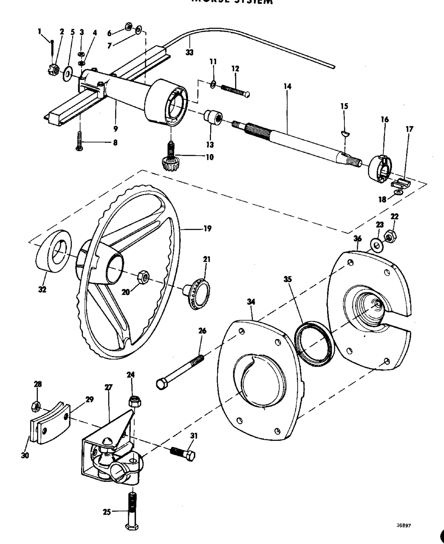 MECHANICAL STERRING GROUP MORSE SYSTEM