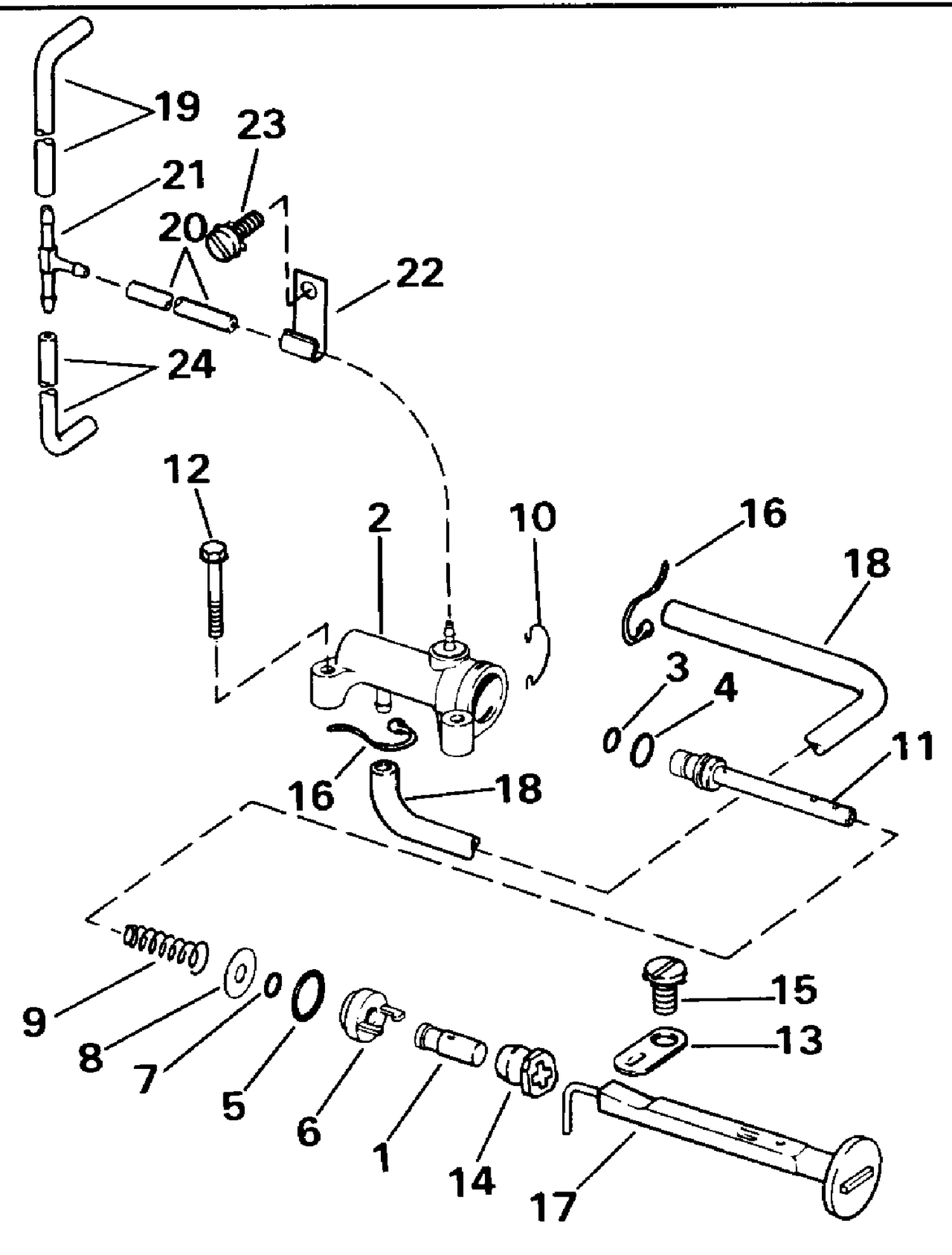 PRIMER SYSTEM