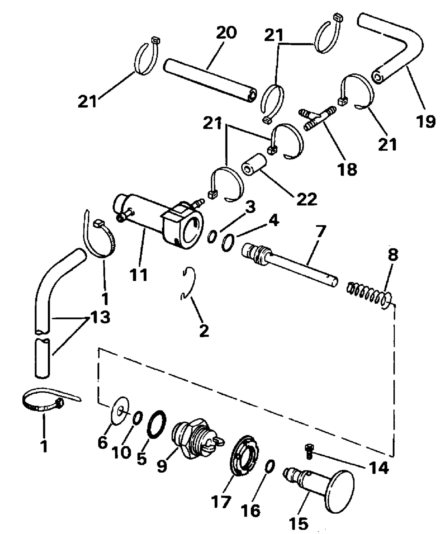 PRIMER SYSTEM
