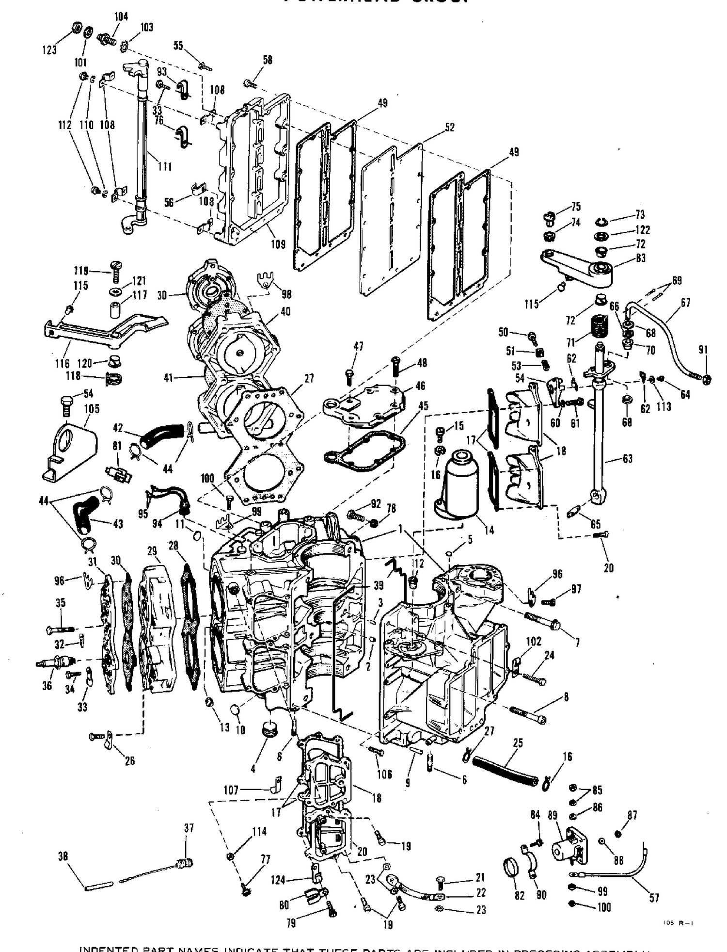 POWERHEAD GROUP