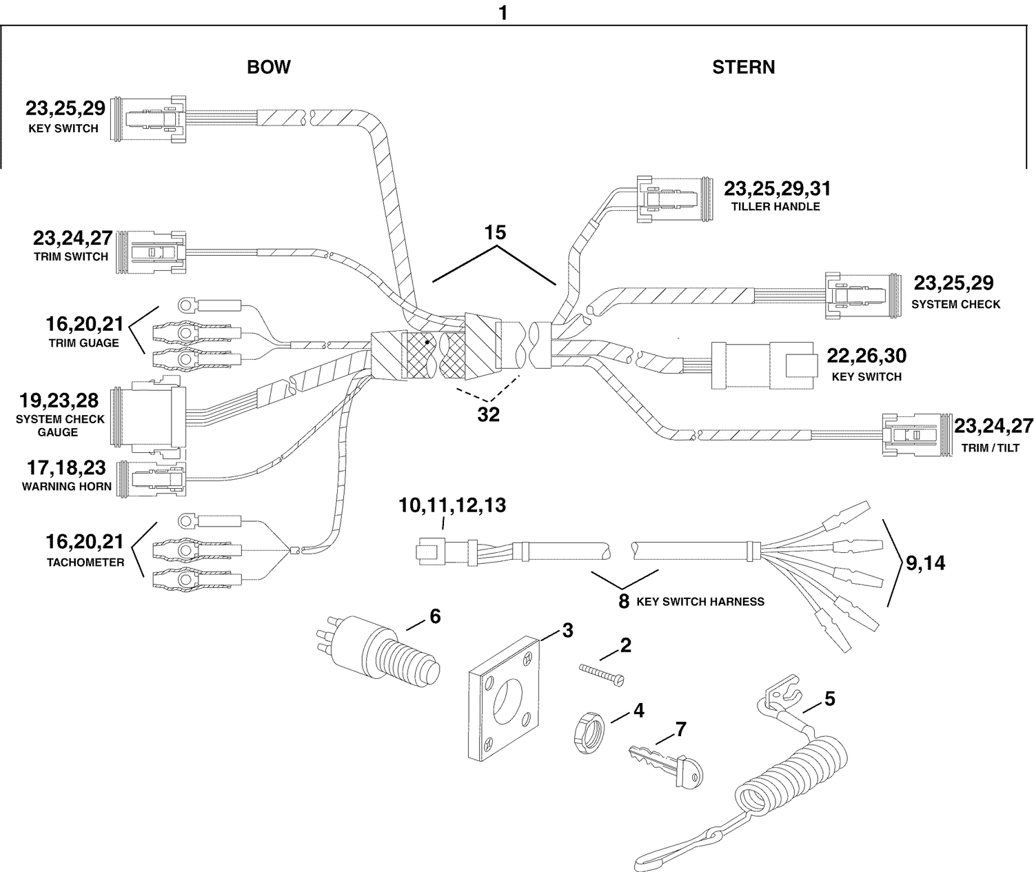 TILLER UPGRADE SystemCheck HARNESS KIT