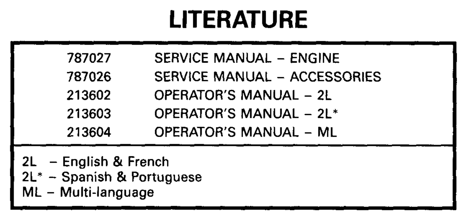 LITERATURE