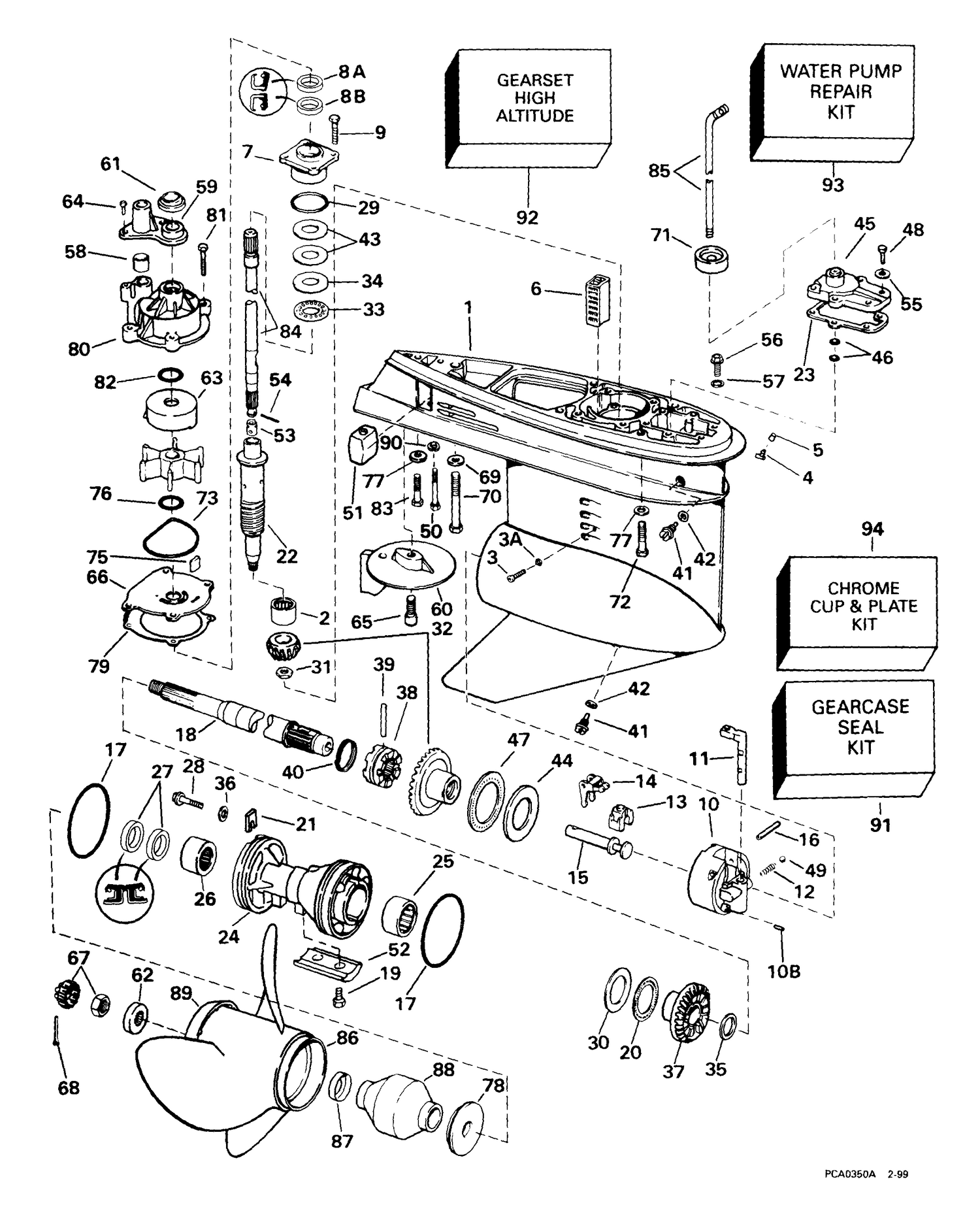 GEARCASE -- STANDARD ROTATION -- PL, HPL MODELS