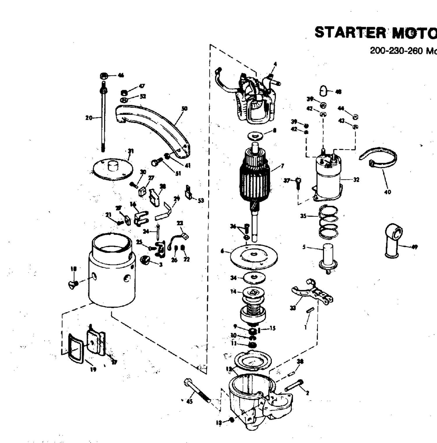 STARTER MOTOR GROUP 200-230-260 MODELS