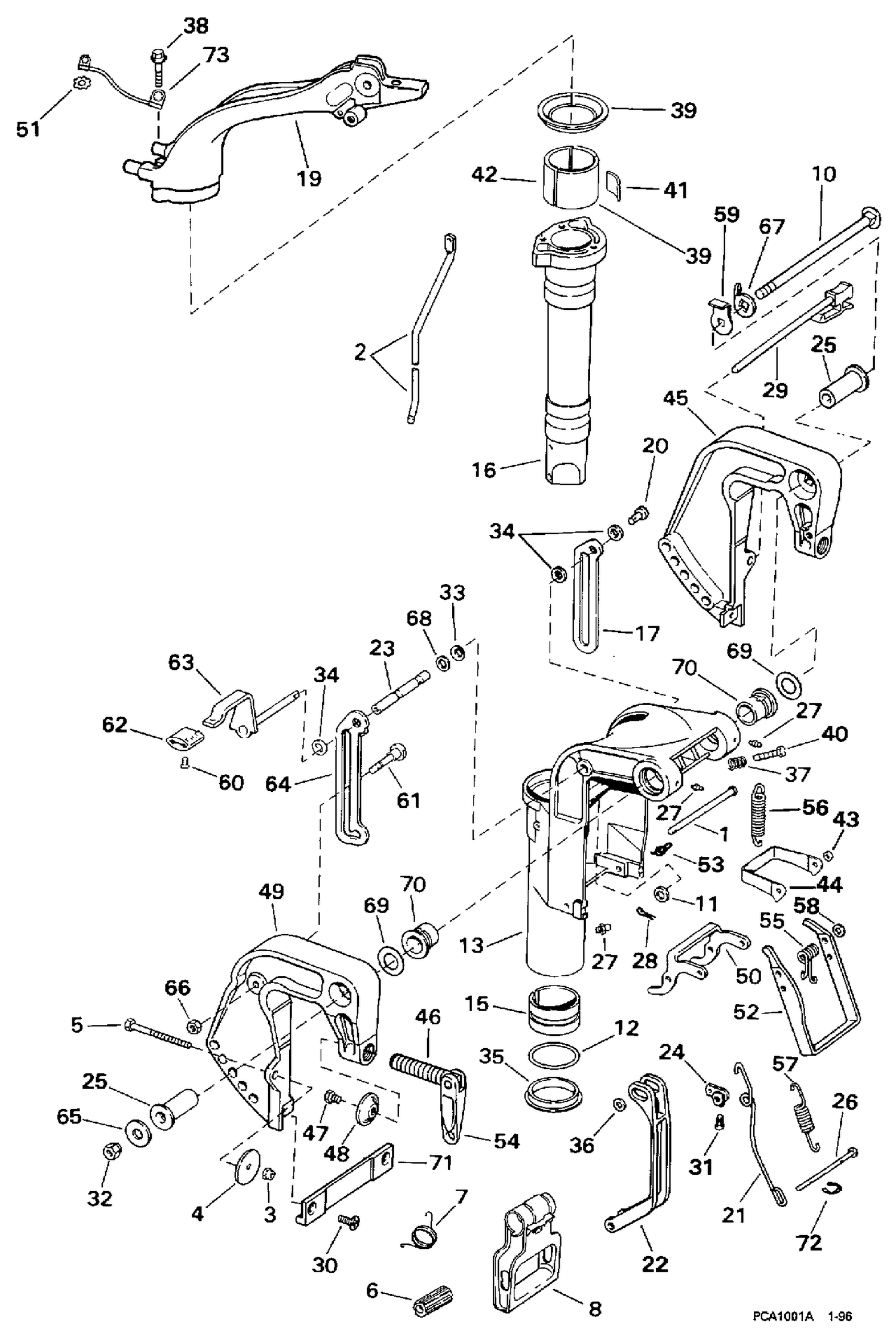 MIDSECTION