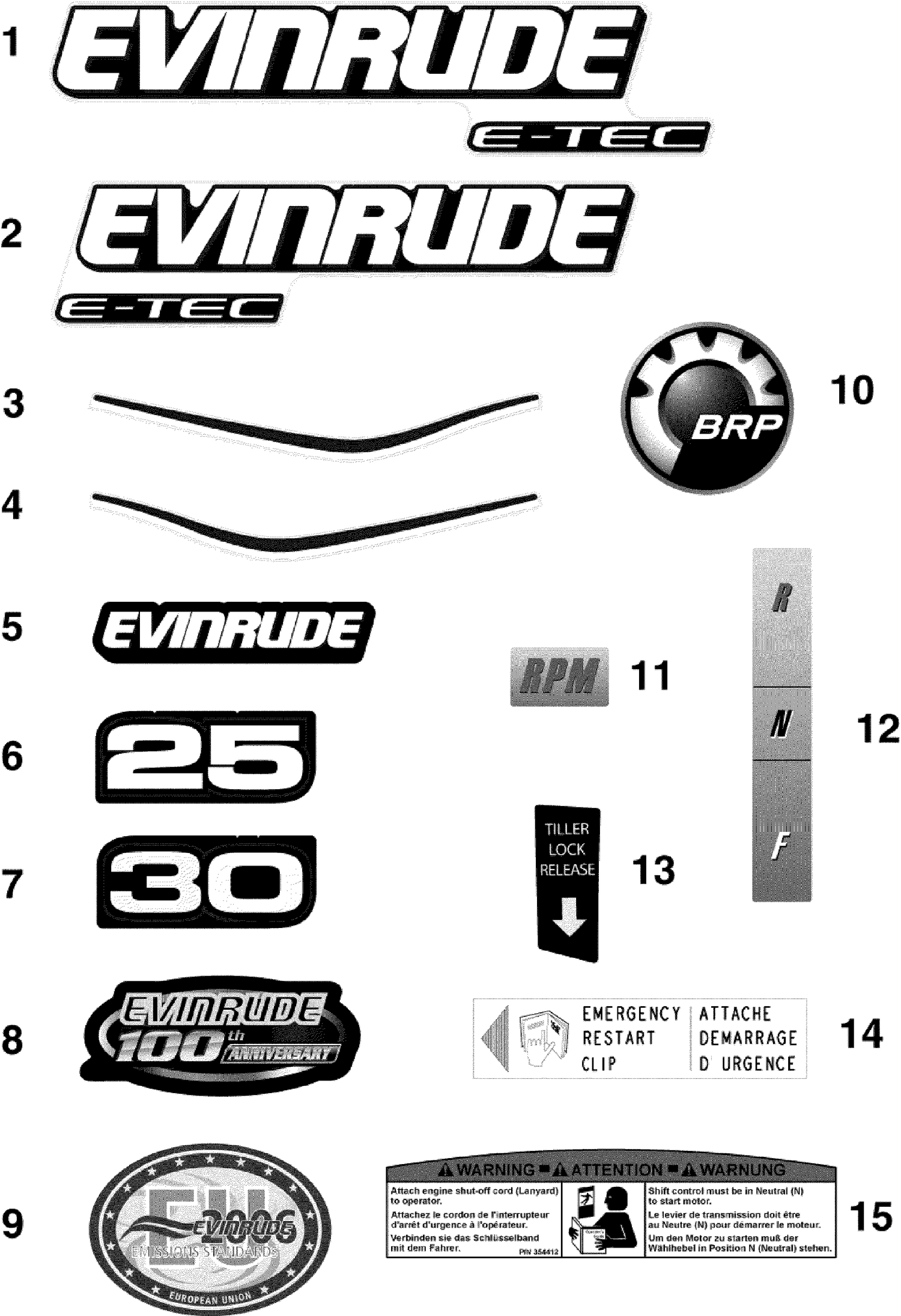 DECALS