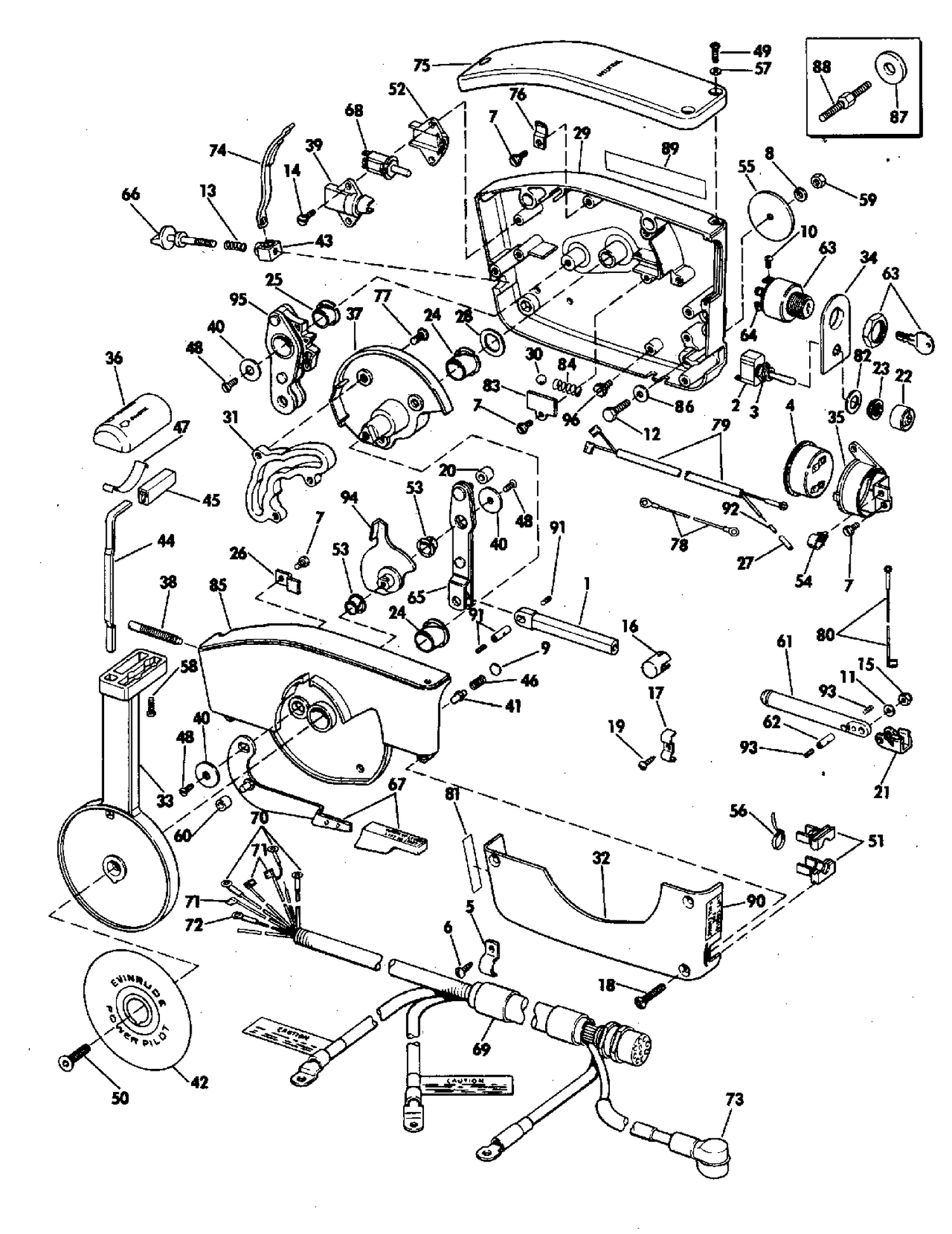 REMOTE CONTROL