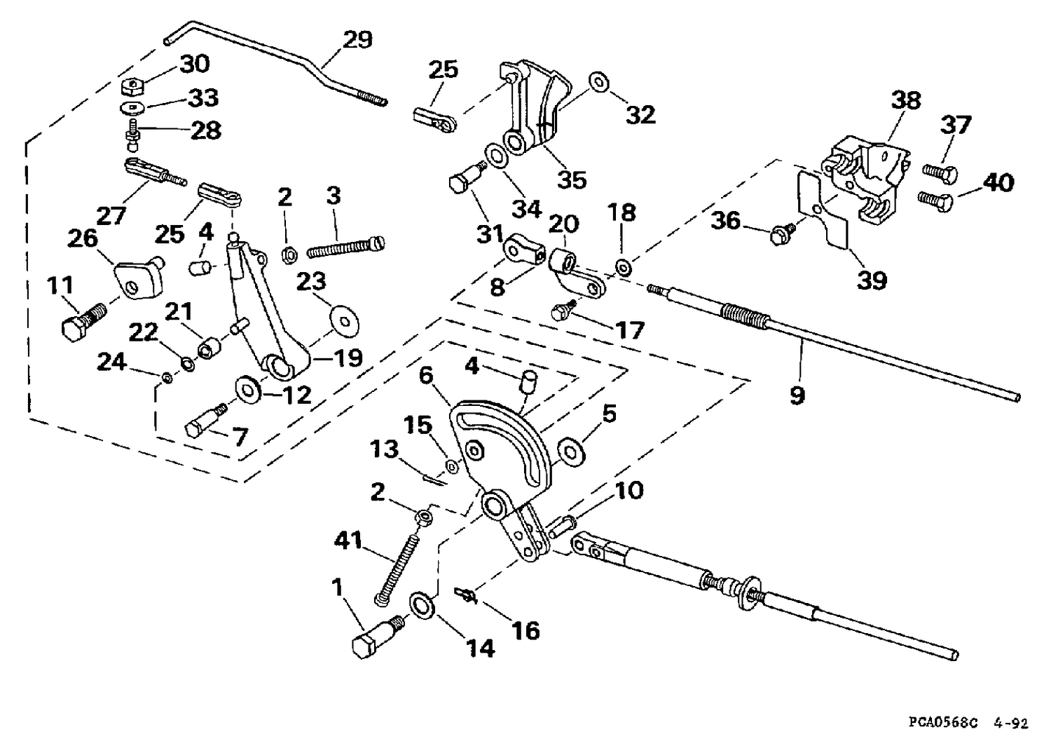 SHIFT & THROTTLE LINKAGE