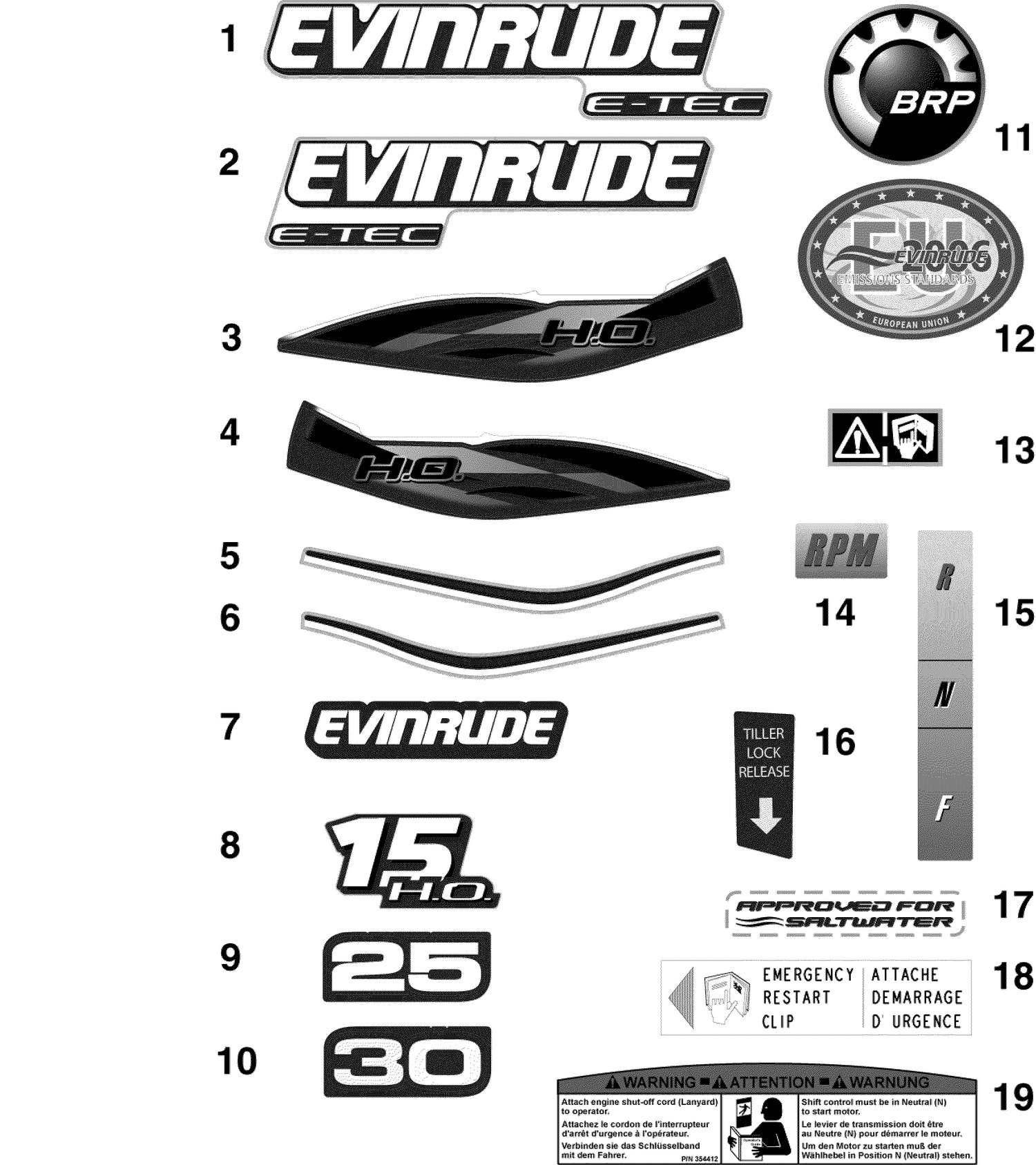 DECALS