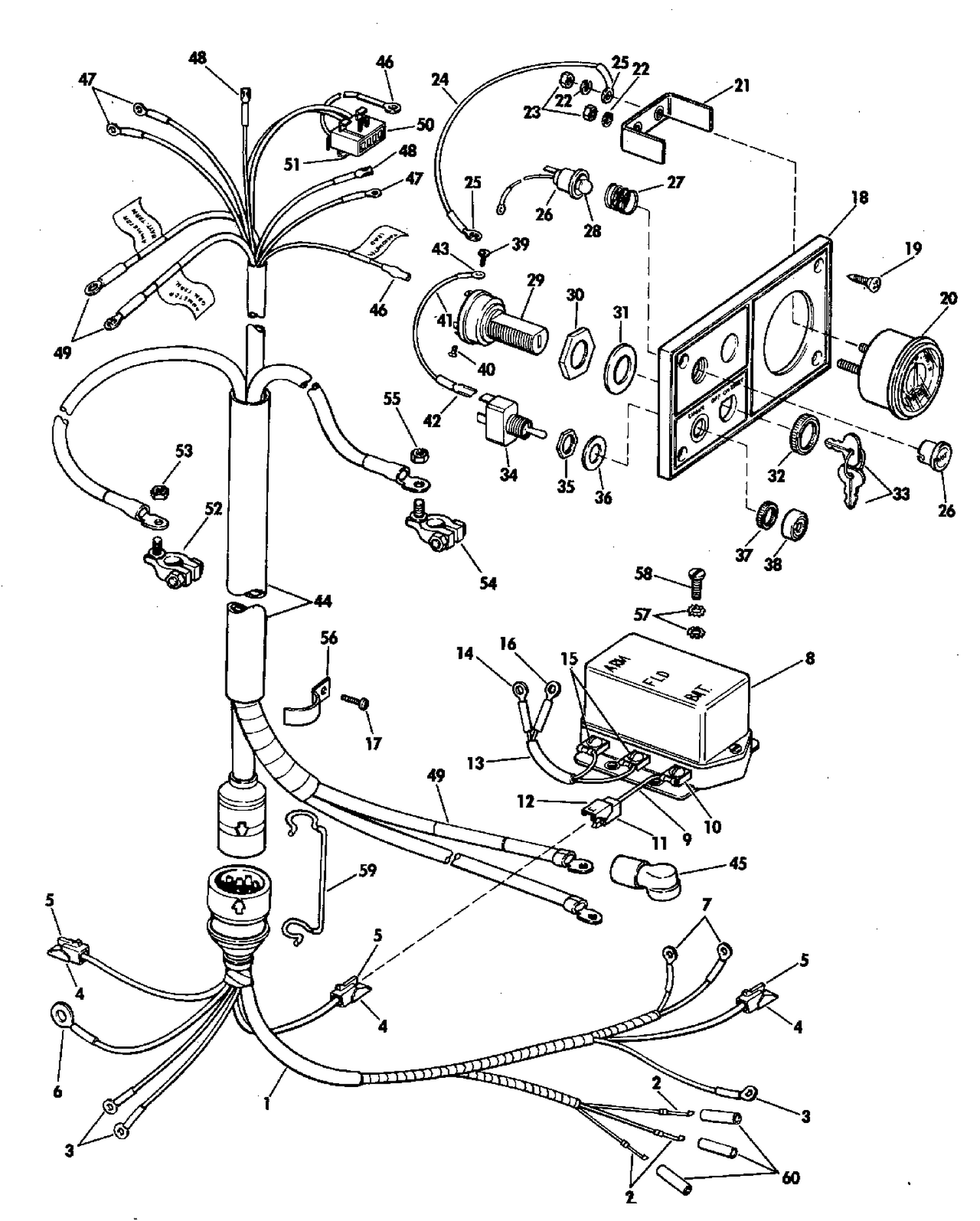 INSTRUMENTS AND CABLE GROUP ELECTRIC SHIFT