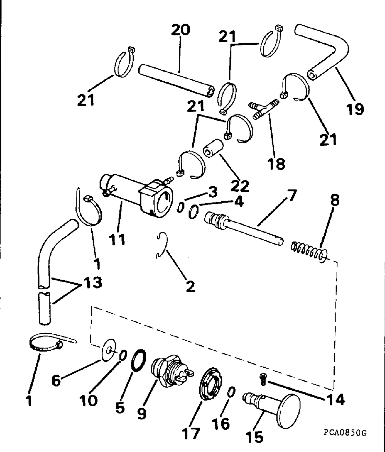 PRIMER SYSTEM