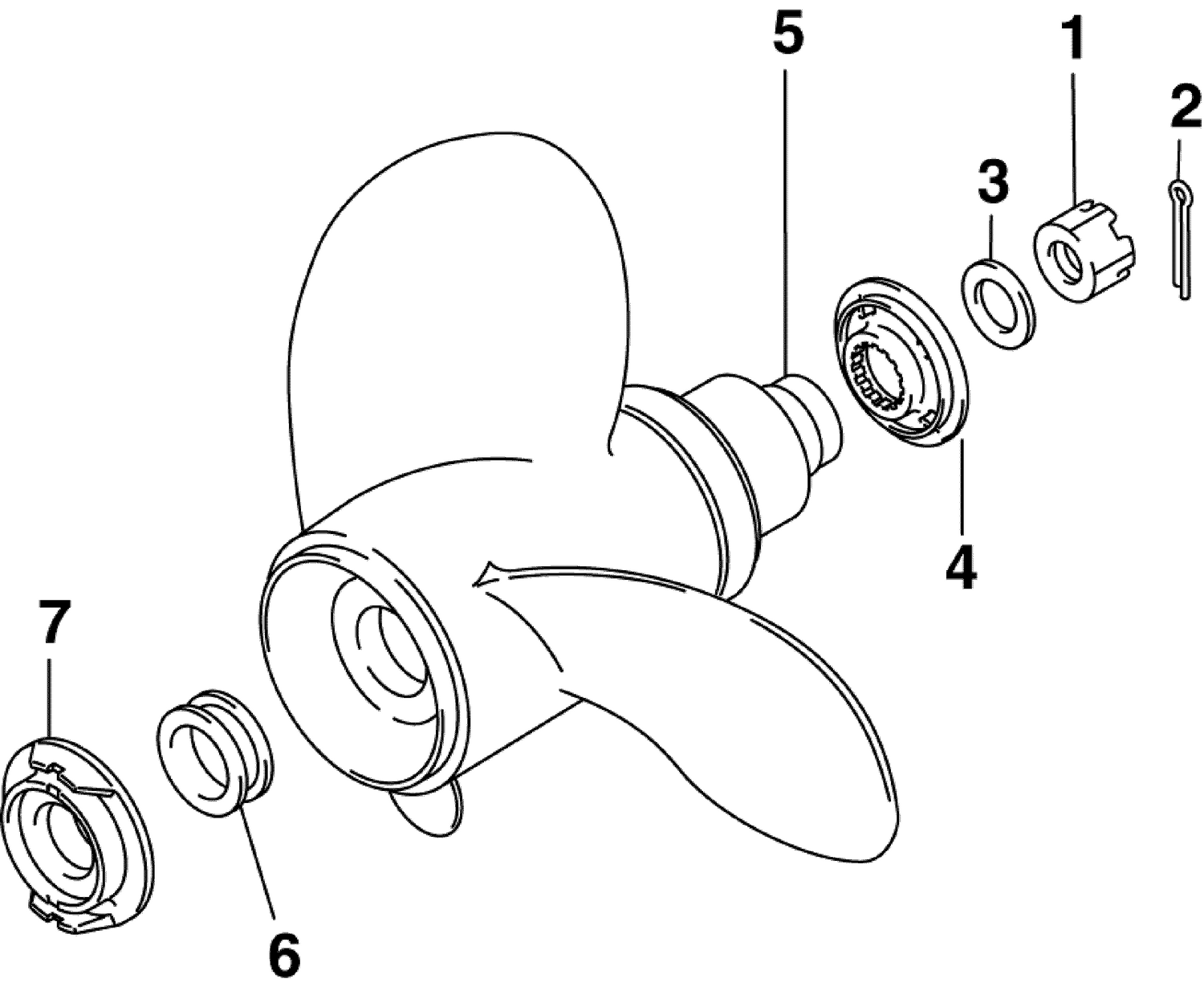 PROPELLER HARDWARE