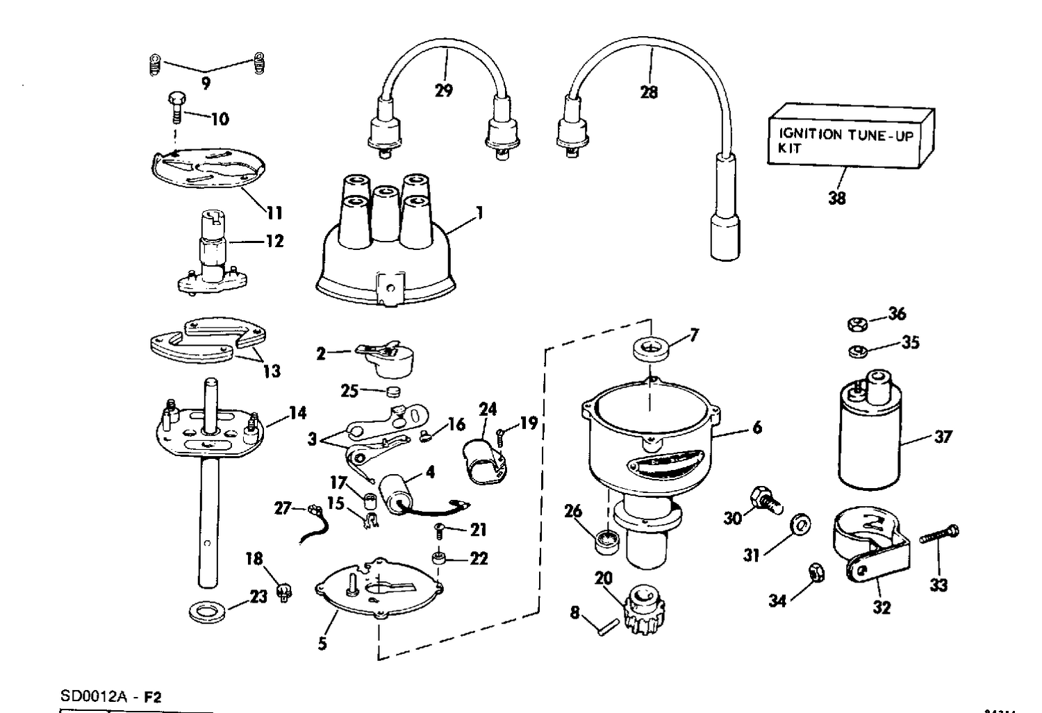 IGNITION GROUP 120,140 MODELS STERN DRIVE