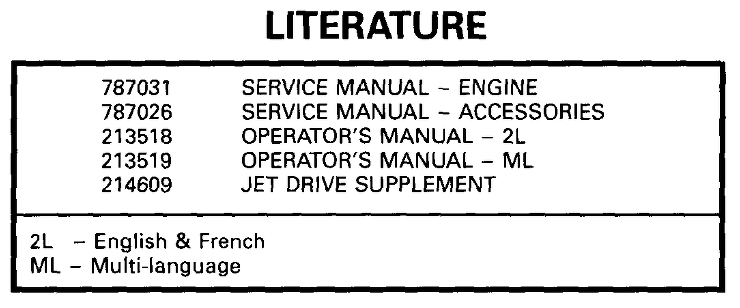 LITERATURE
