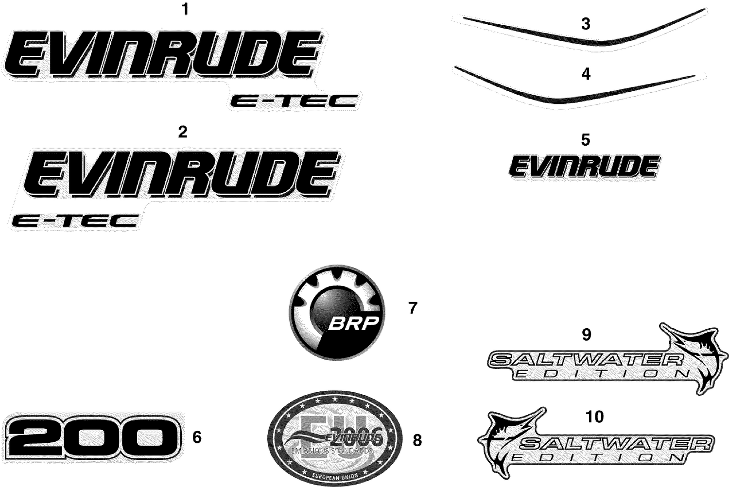 DECALS