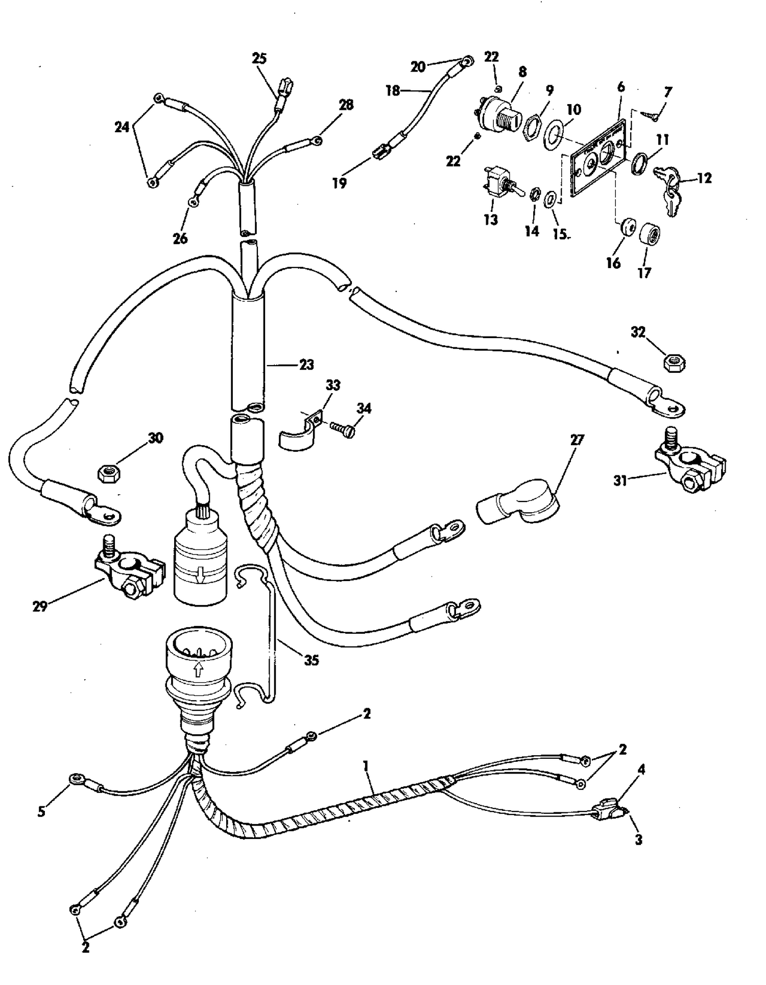 INSTRUMENT AND CABLE GROUP ELECTRIC START
