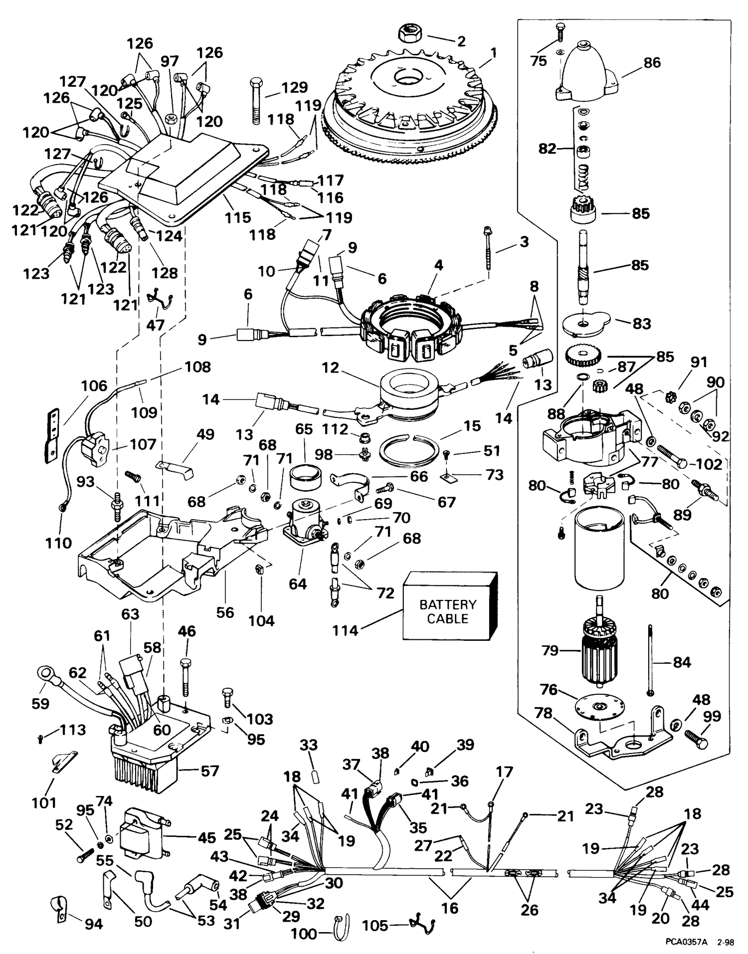 IGNITION SYSTEM & STARTER MOTOR